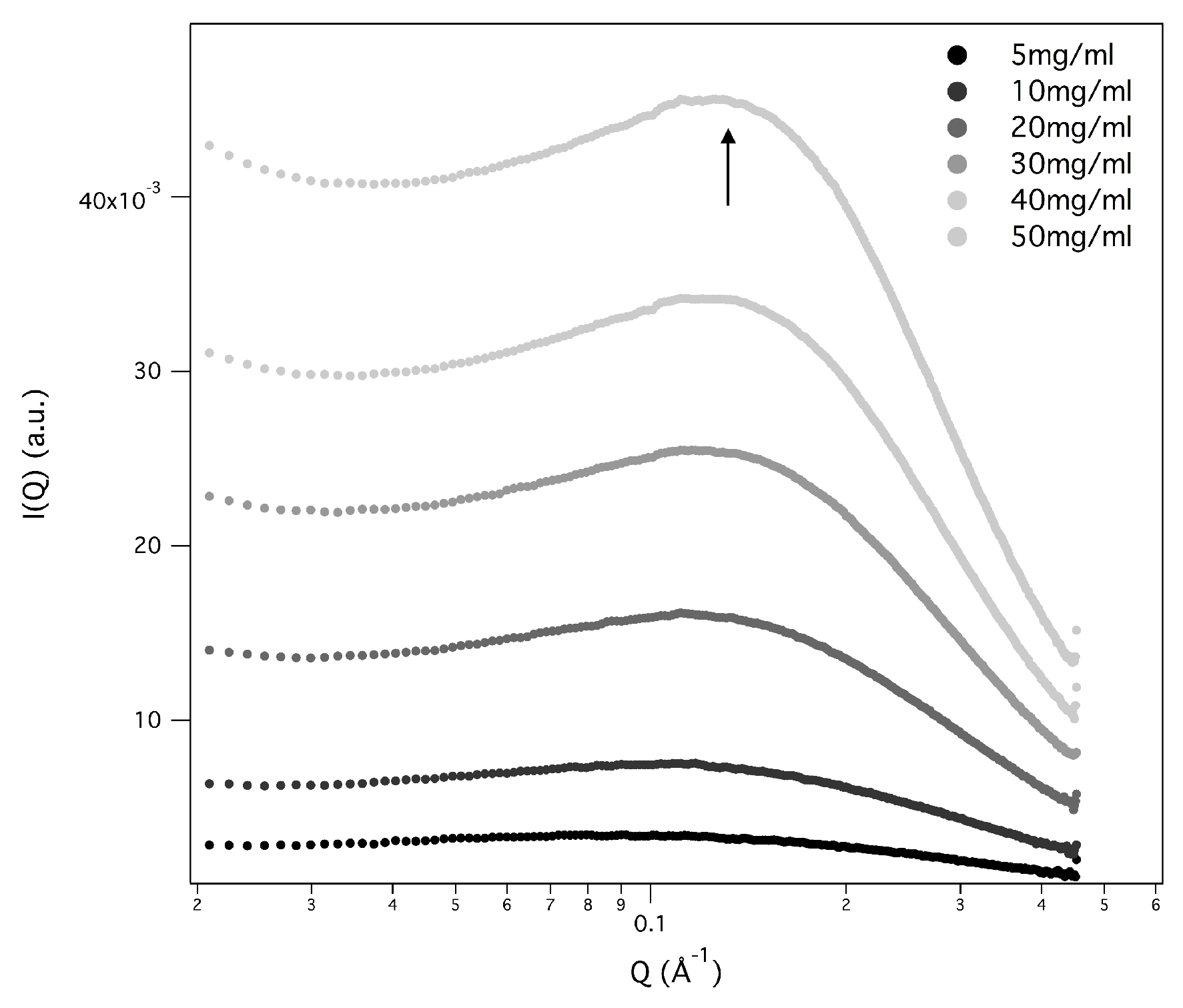 Nanomaterials 10 00629 g004