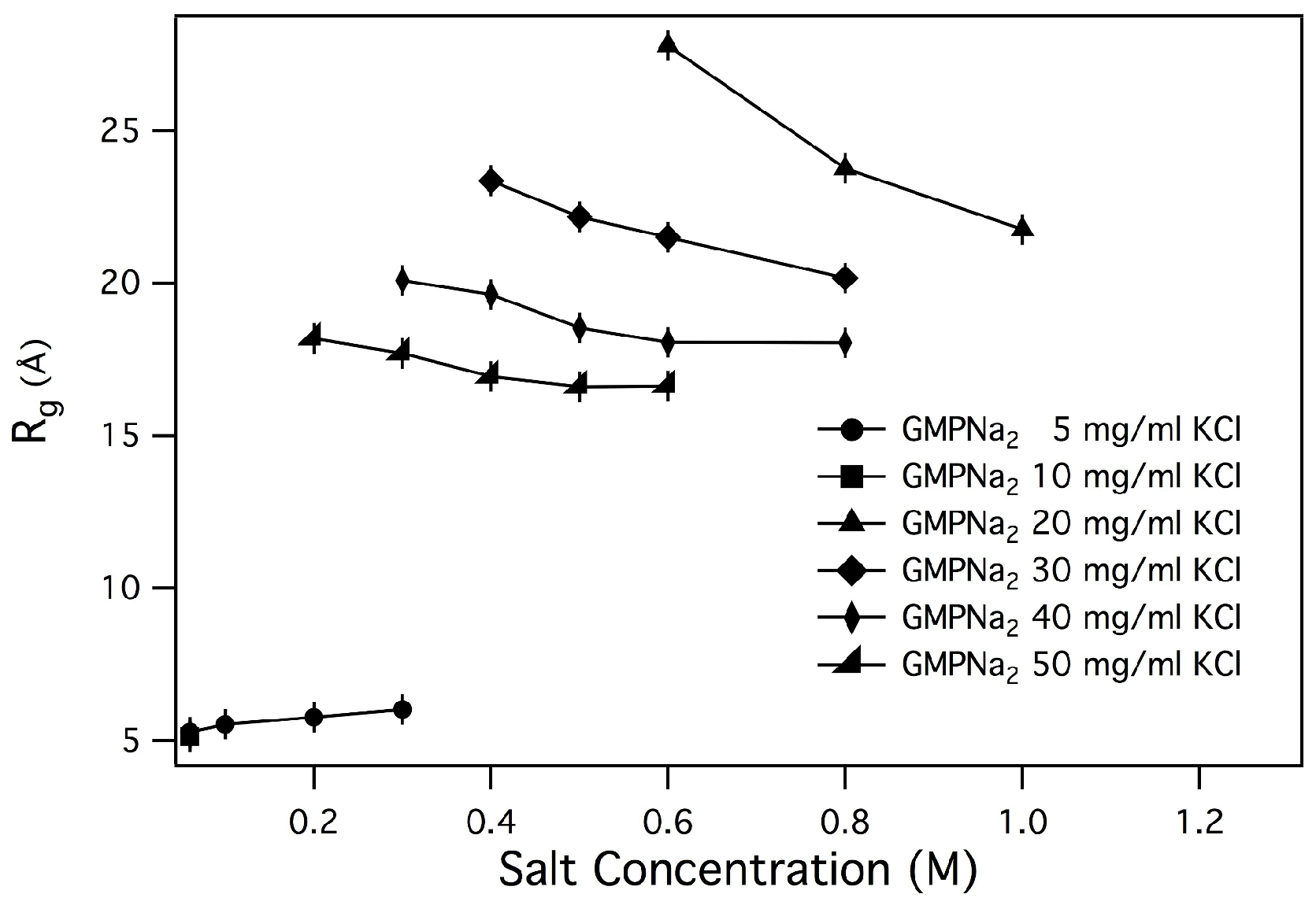 Nanomaterials 10 00629 g007