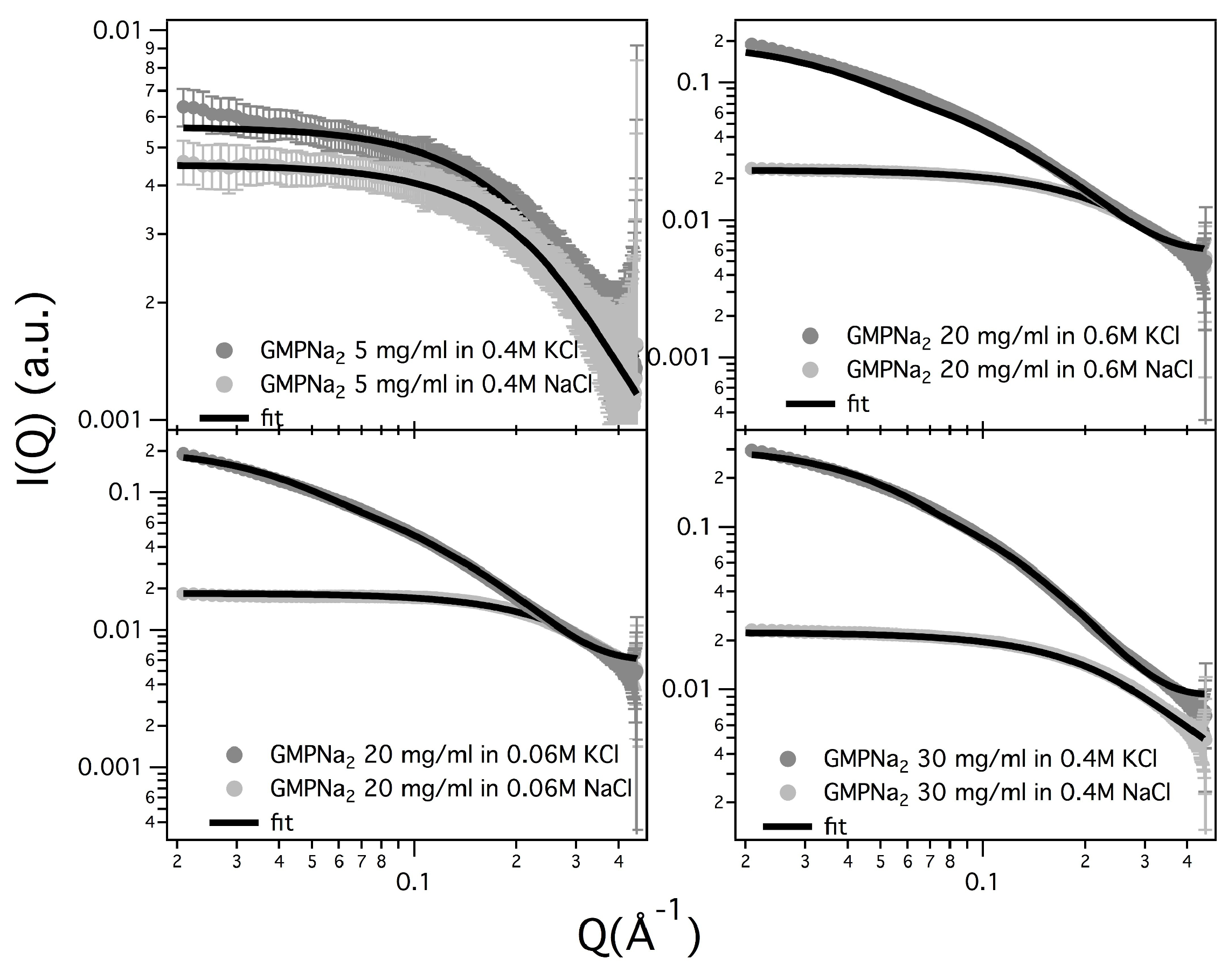Nanomaterials 10 00629 g010