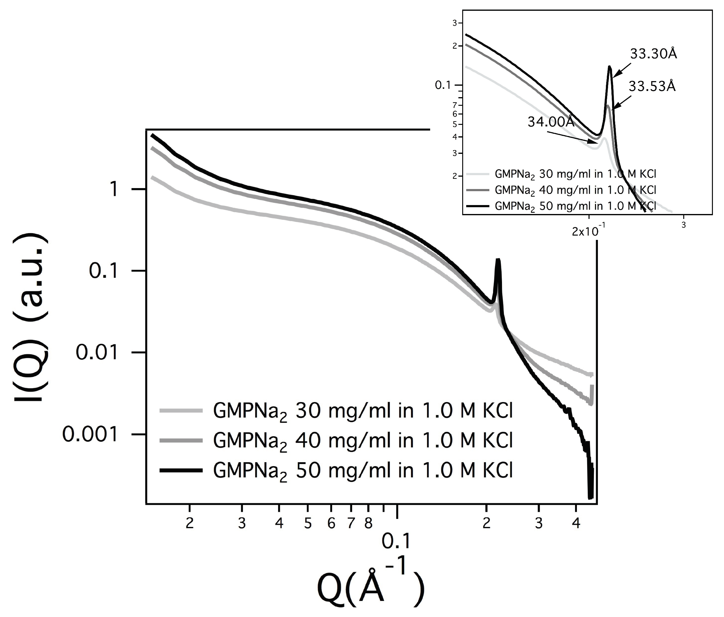Nanomaterials 10 00629 g011