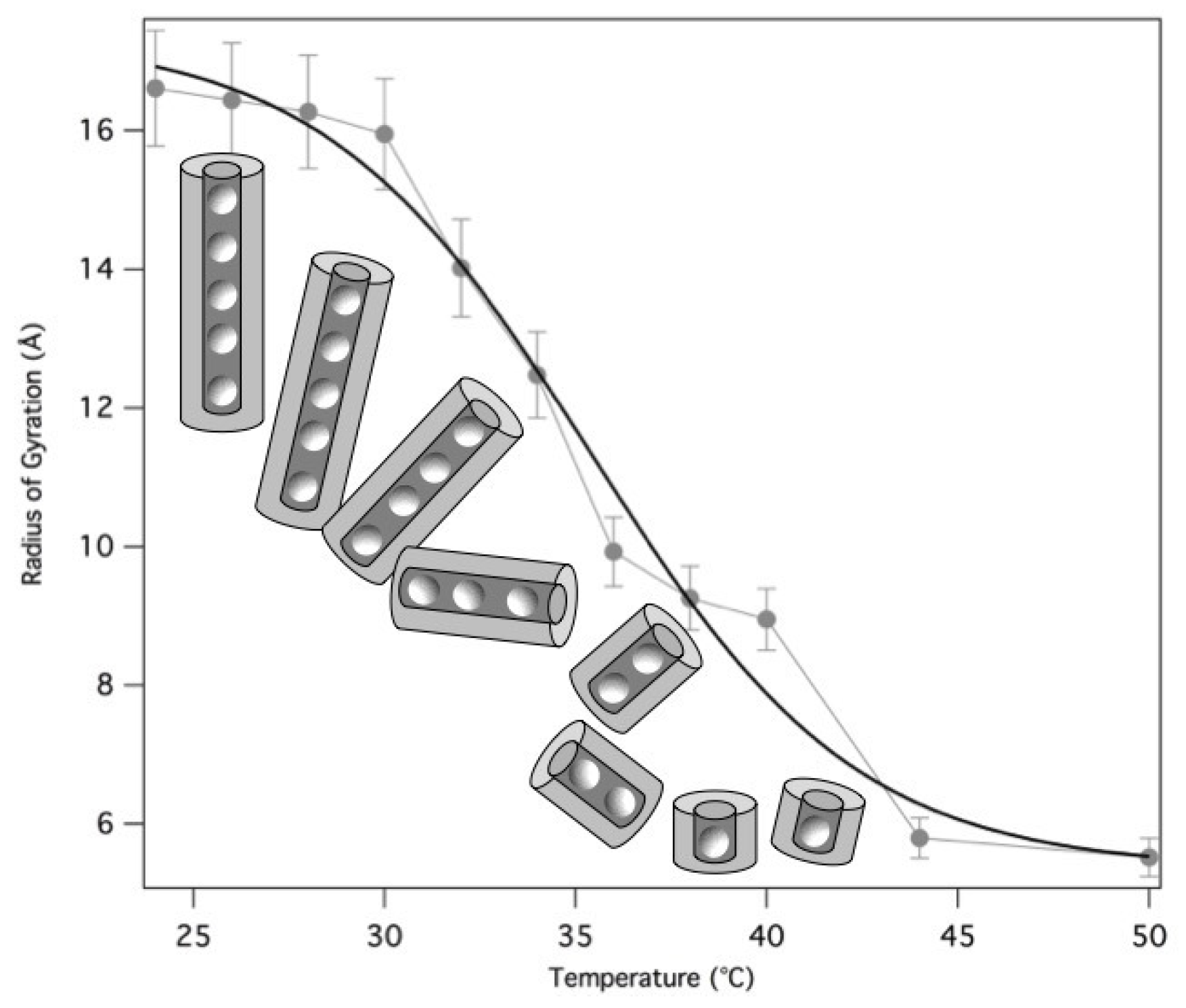 Nanomaterials 10 00629 g013