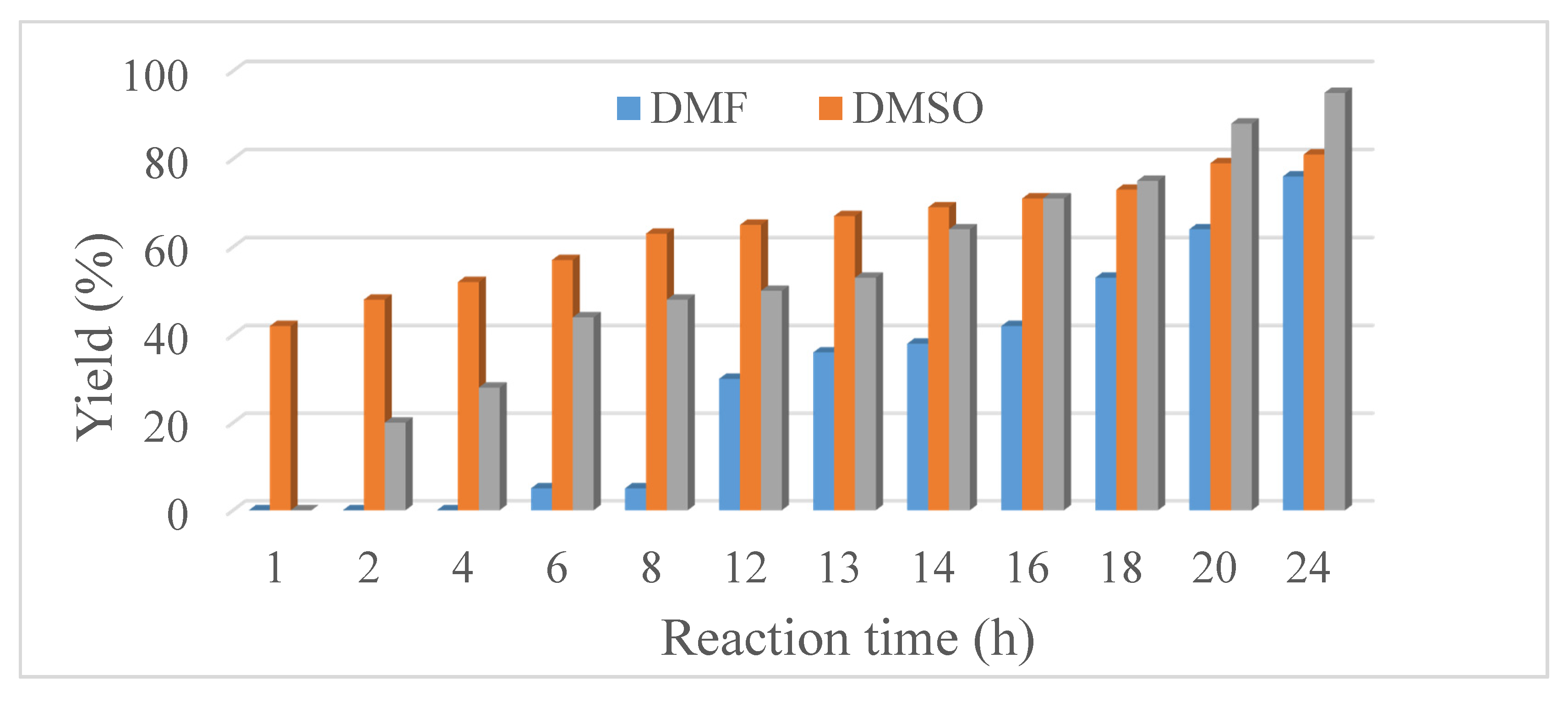 Nanomaterials 10 00632 g006