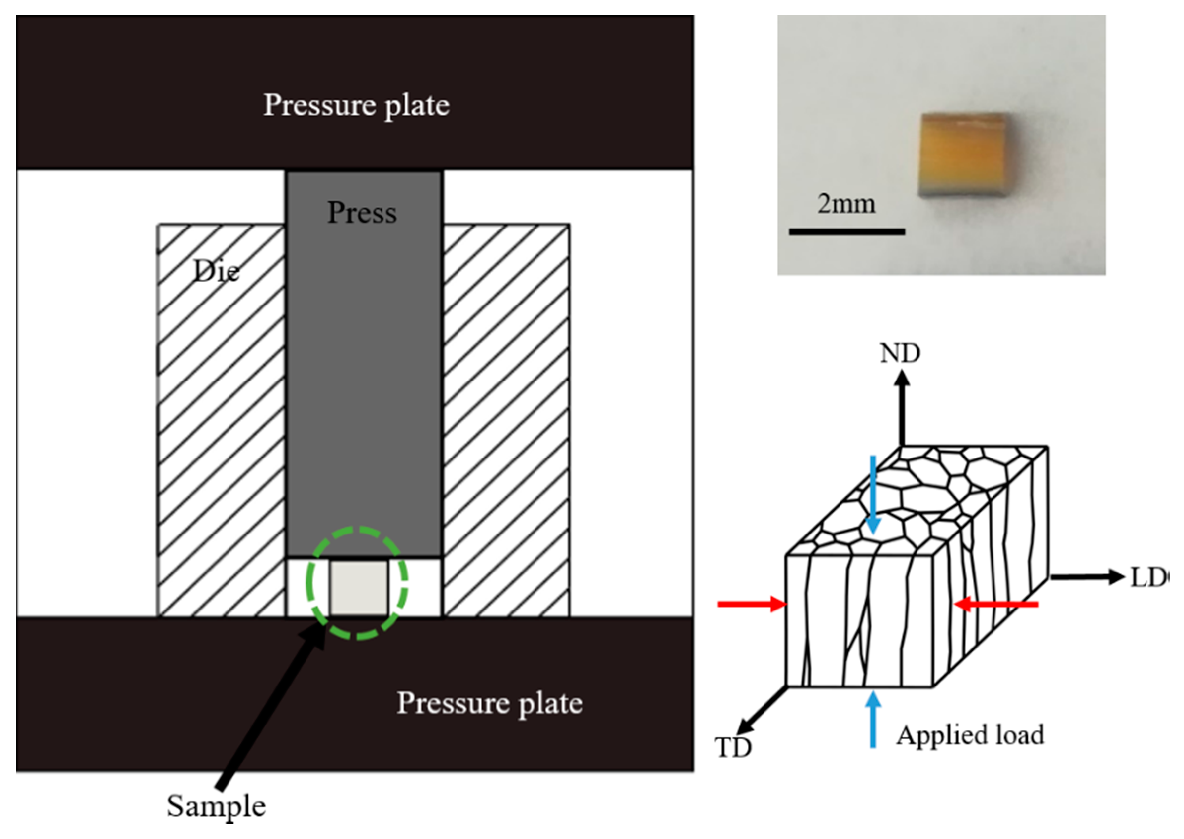 Nanomaterials 10 00634 g002 Nanomaterials 10 00634 g002