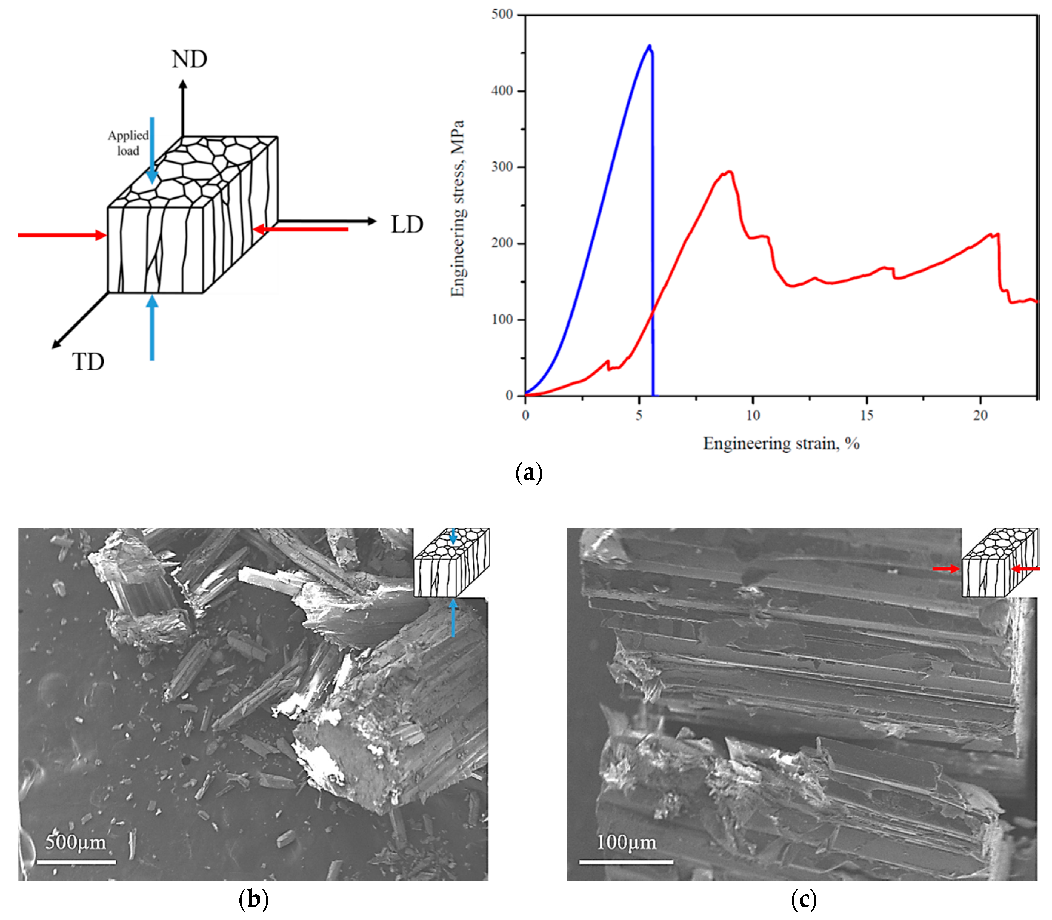 Nanomaterials 10 00634 g004 Nanomaterials 10 00634 g004