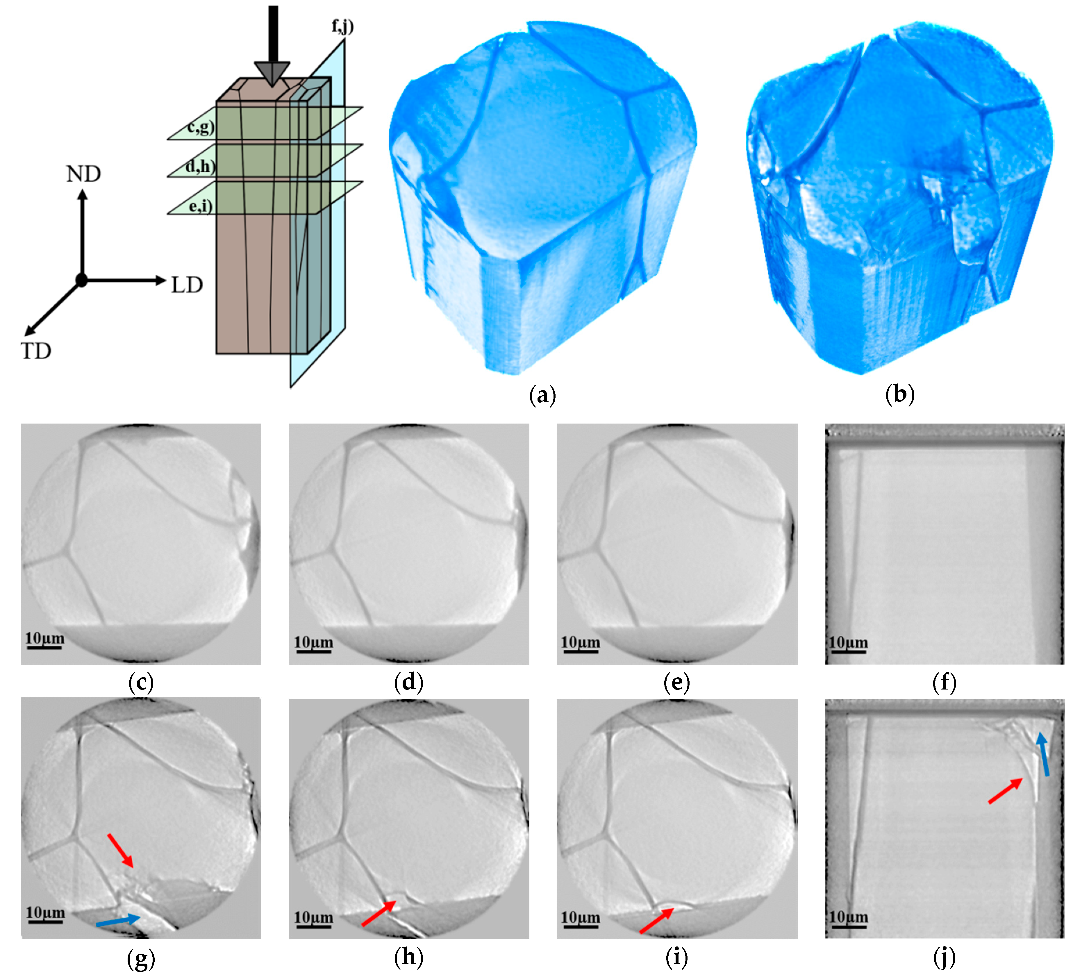 Nanomaterials 10 00634 g006 Nanomaterials 10 00634 g006