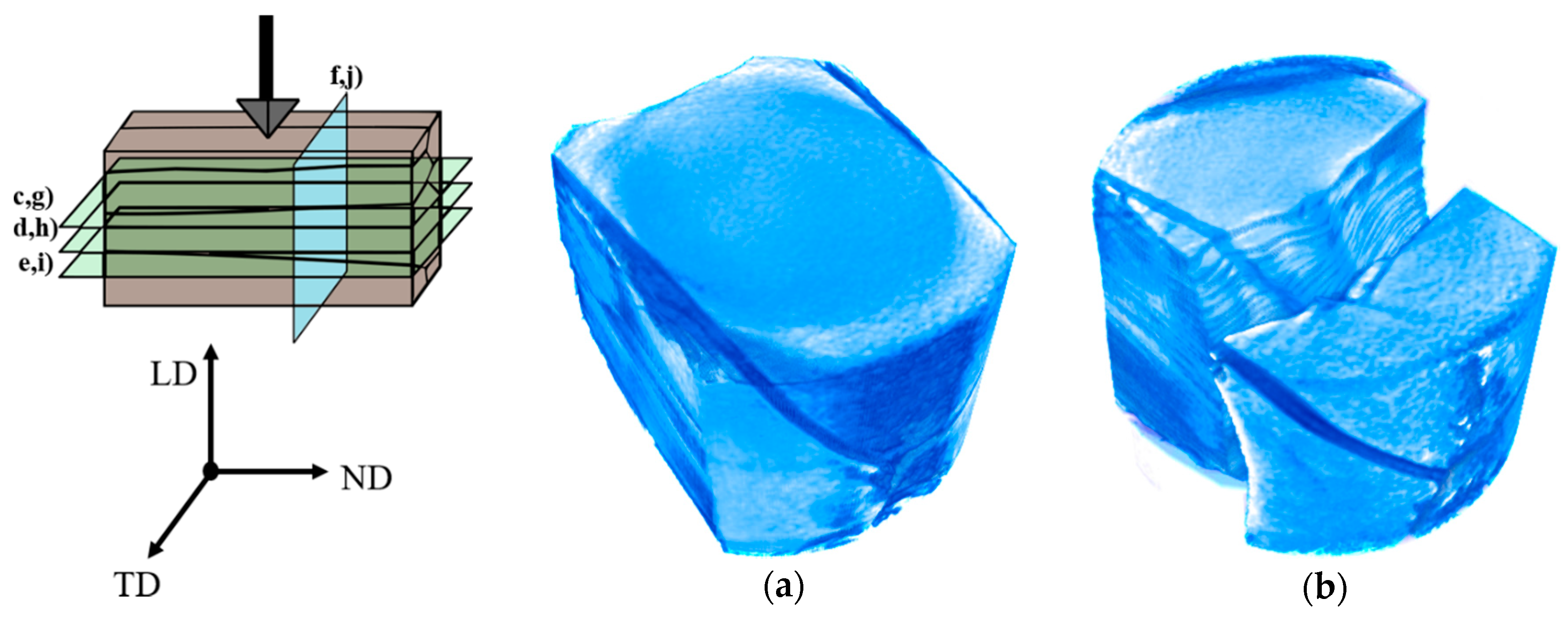 Nanomaterials 10 00634 g007a Nanomaterials 10 00634 g007a