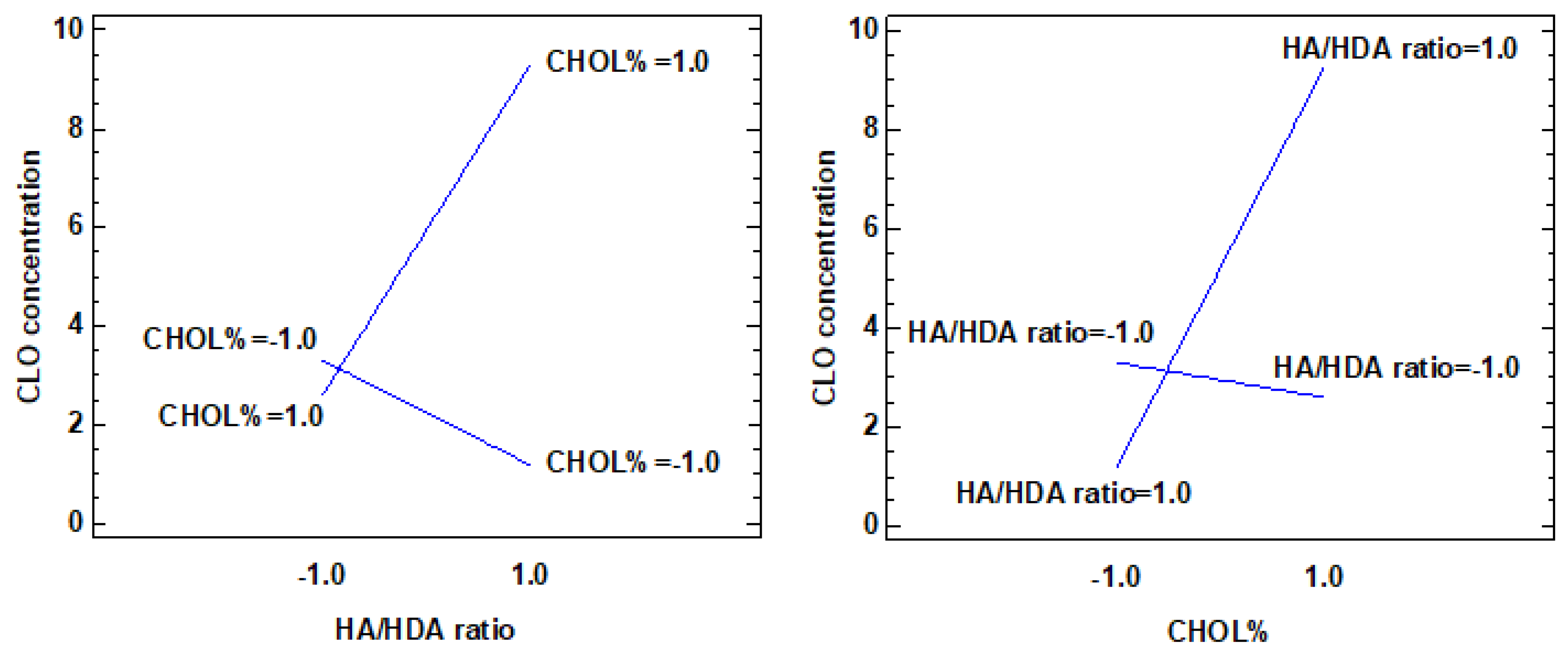 Nanomaterials 10 00635 g004 Nanomaterials 10 00635 g004