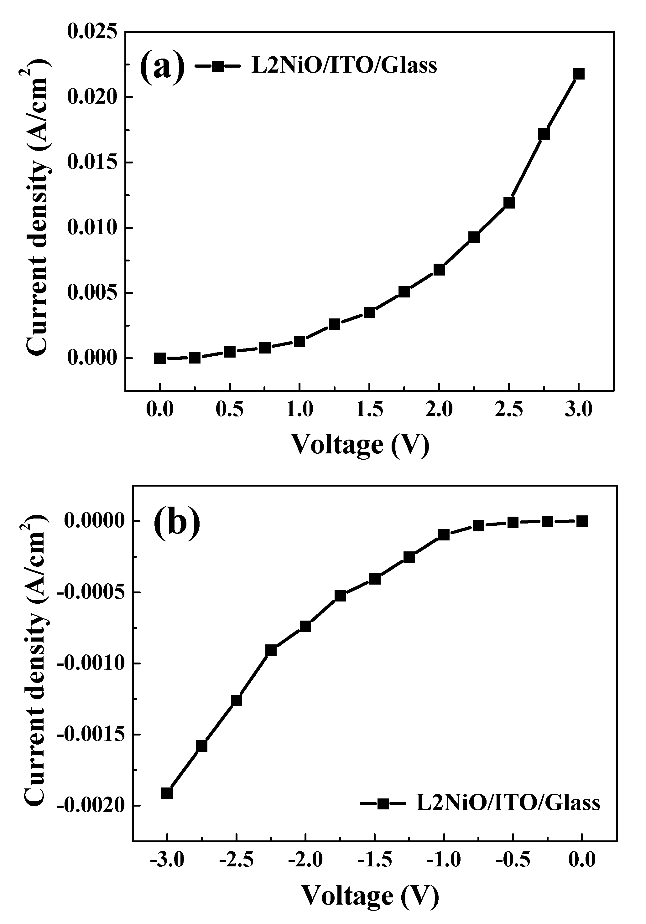 Nanomaterials 10 00636 g010 Nanomaterials 10 00636 g010