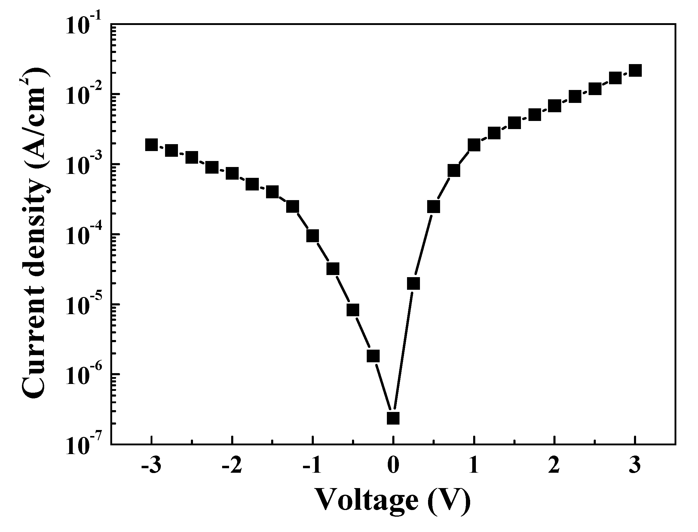 Nanomaterials 10 00636 g011 Nanomaterials 10 00636 g011