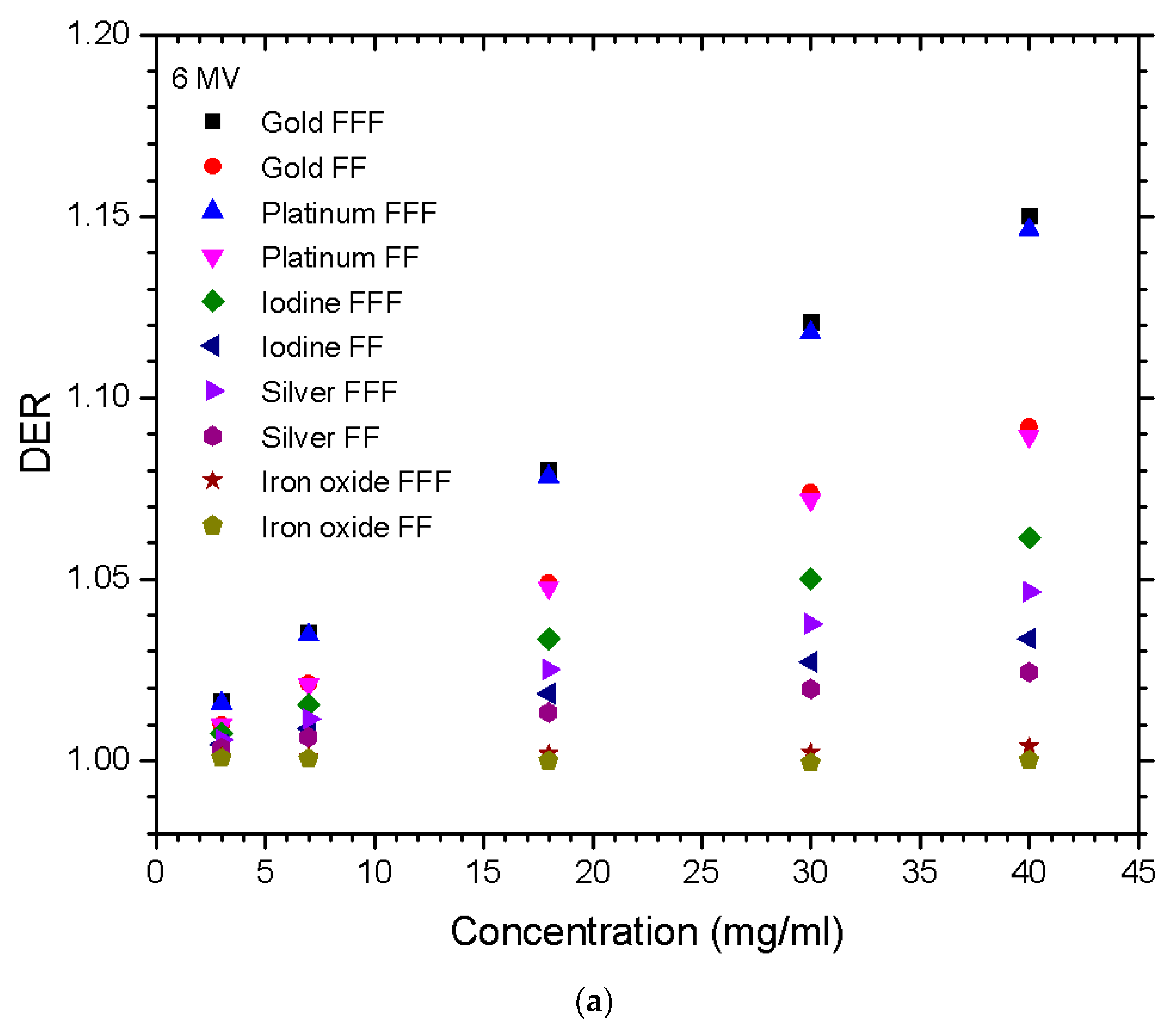 Nanomaterials 10 00637 g001a Nanomaterials 10 00637 g001a