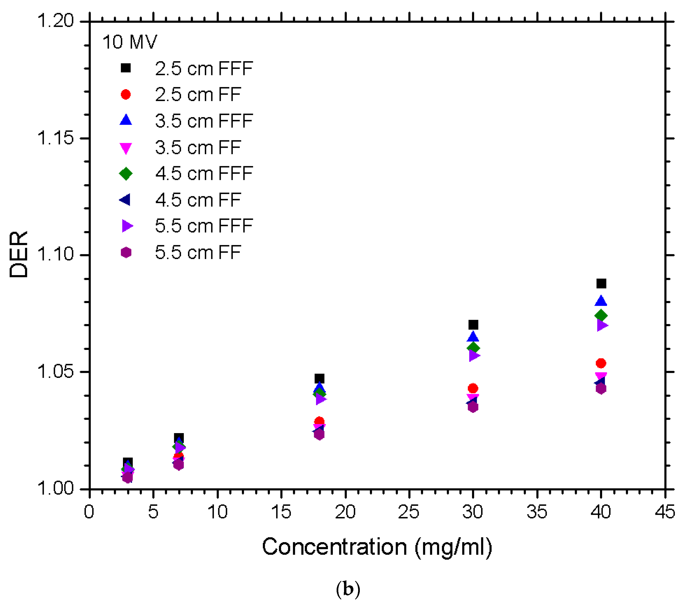 Nanomaterials 10 00637 g002b Nanomaterials 10 00637 g002b