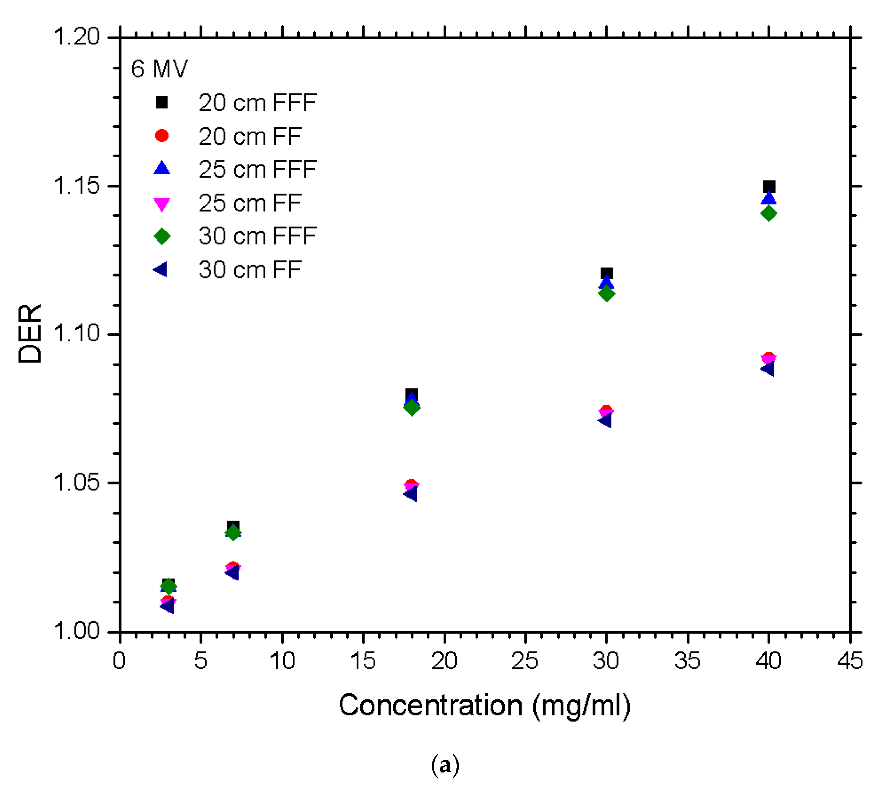 Nanomaterials 10 00637 g003a Nanomaterials 10 00637 g003a