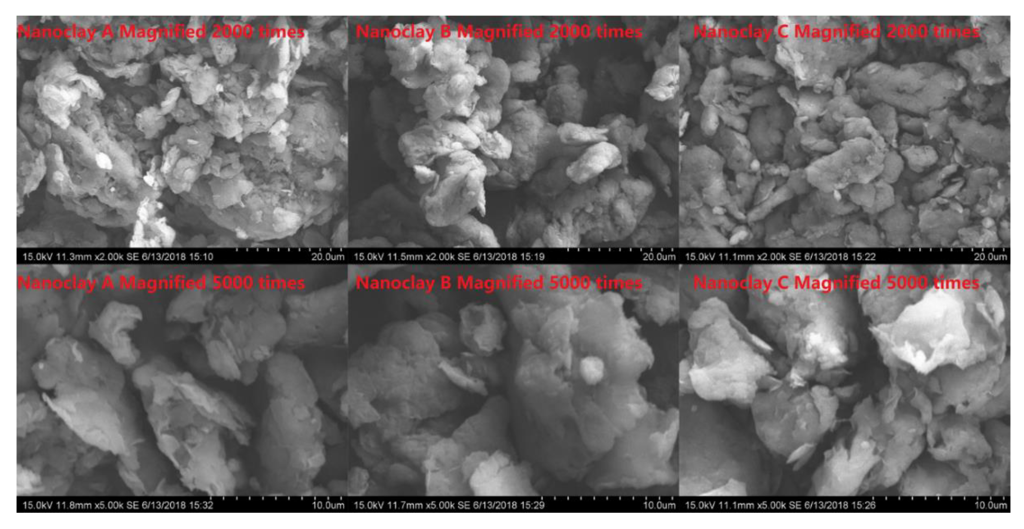 Nanomaterials 10 00641 g001