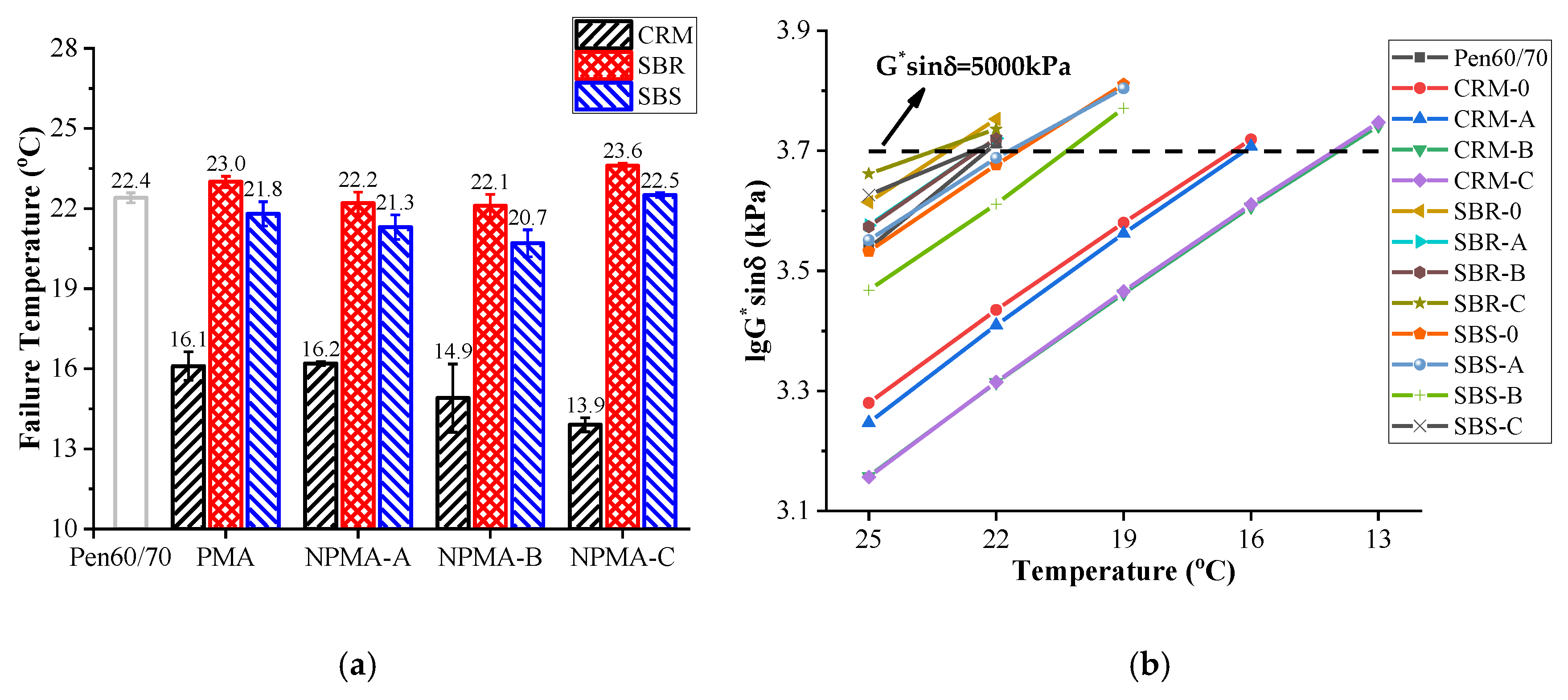 Nanomaterials 10 00641 g005