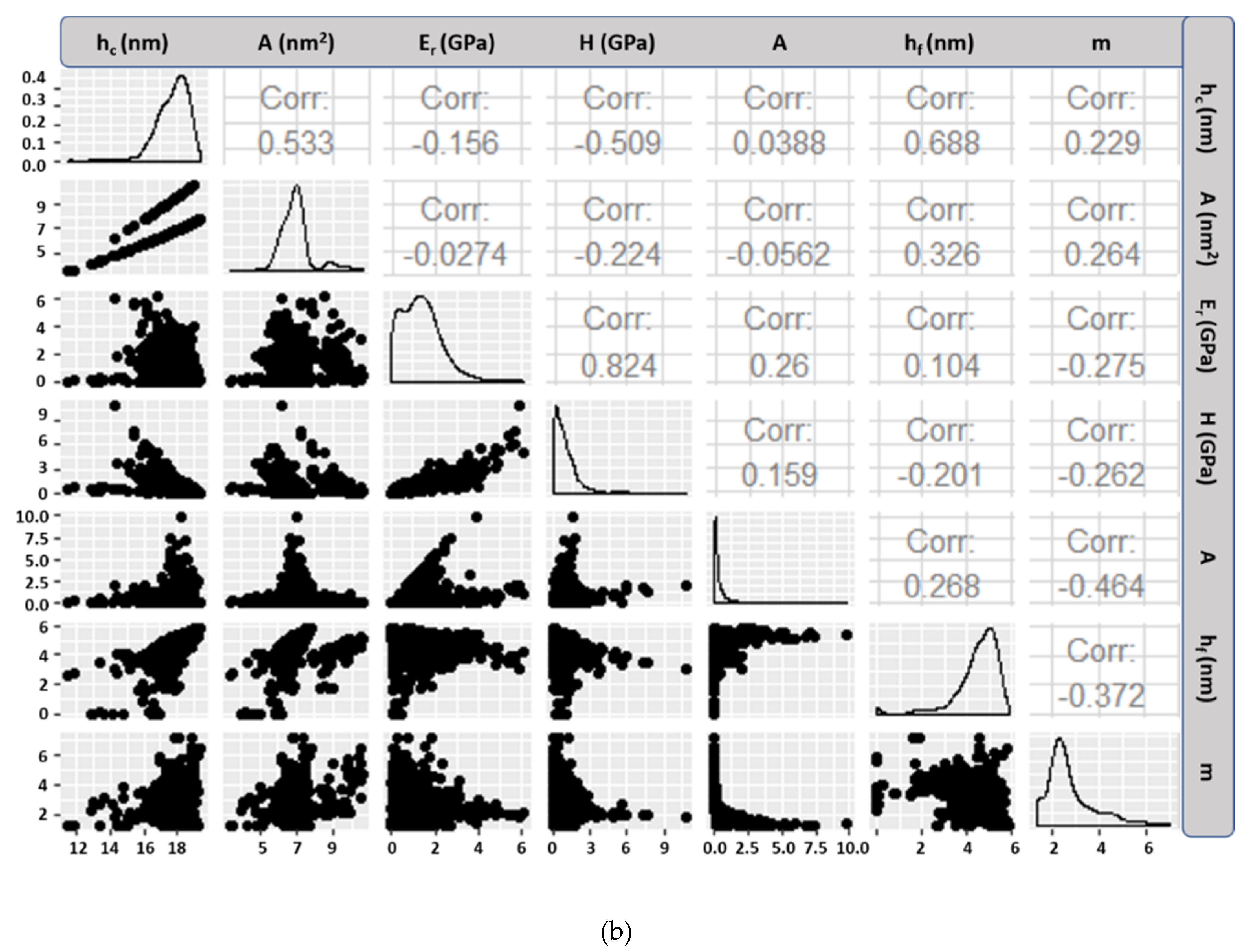 Nanomaterials 10 00645 g002b