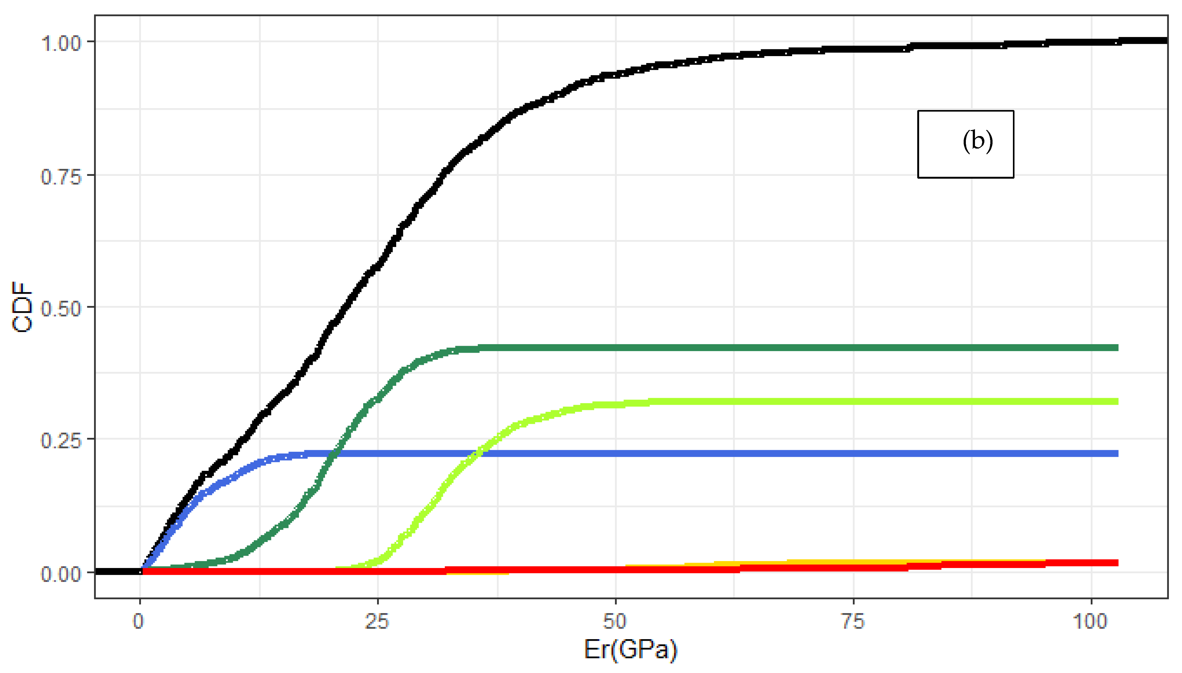Nanomaterials 10 00645 g004b