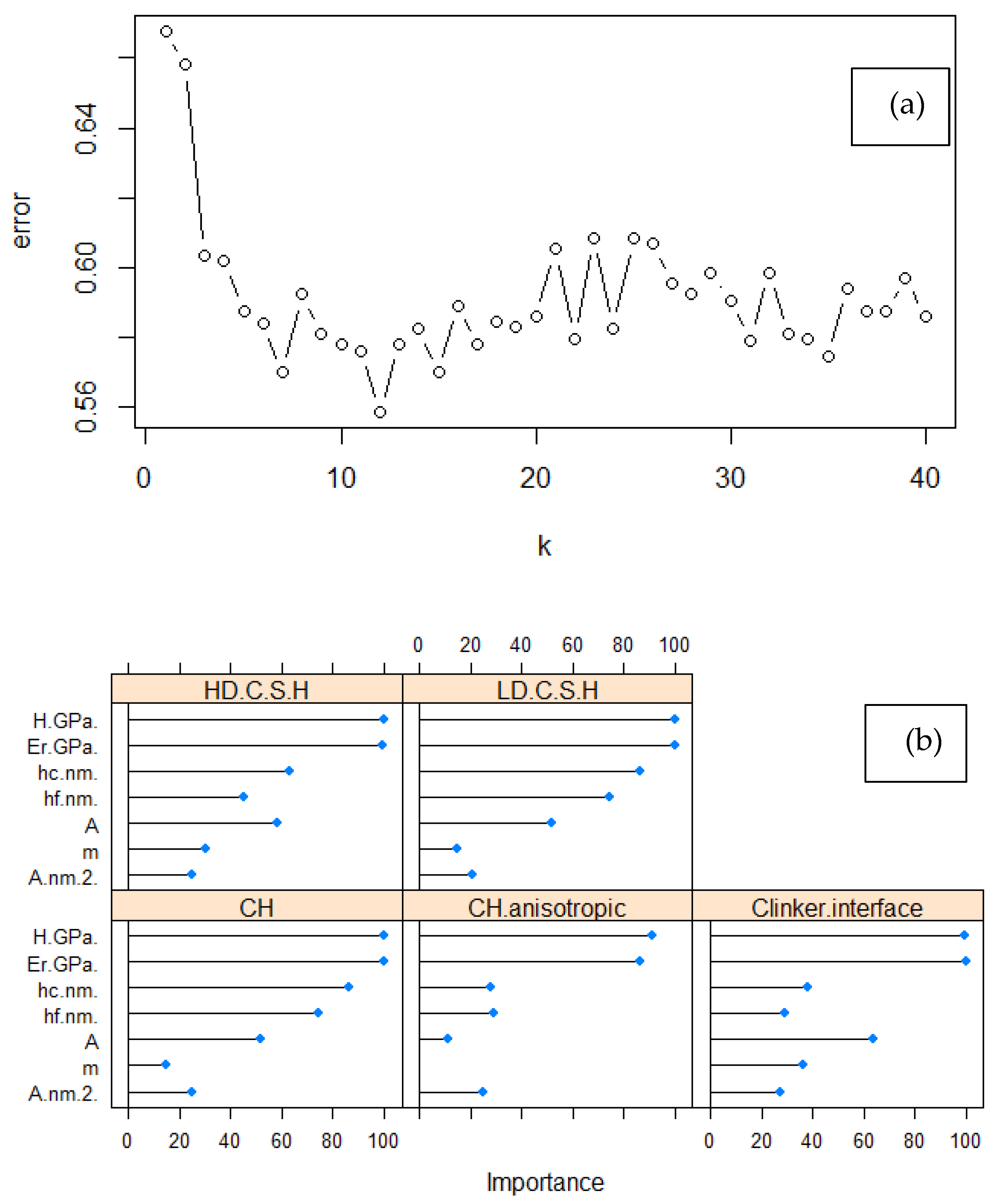 Nanomaterials 10 00645 g005