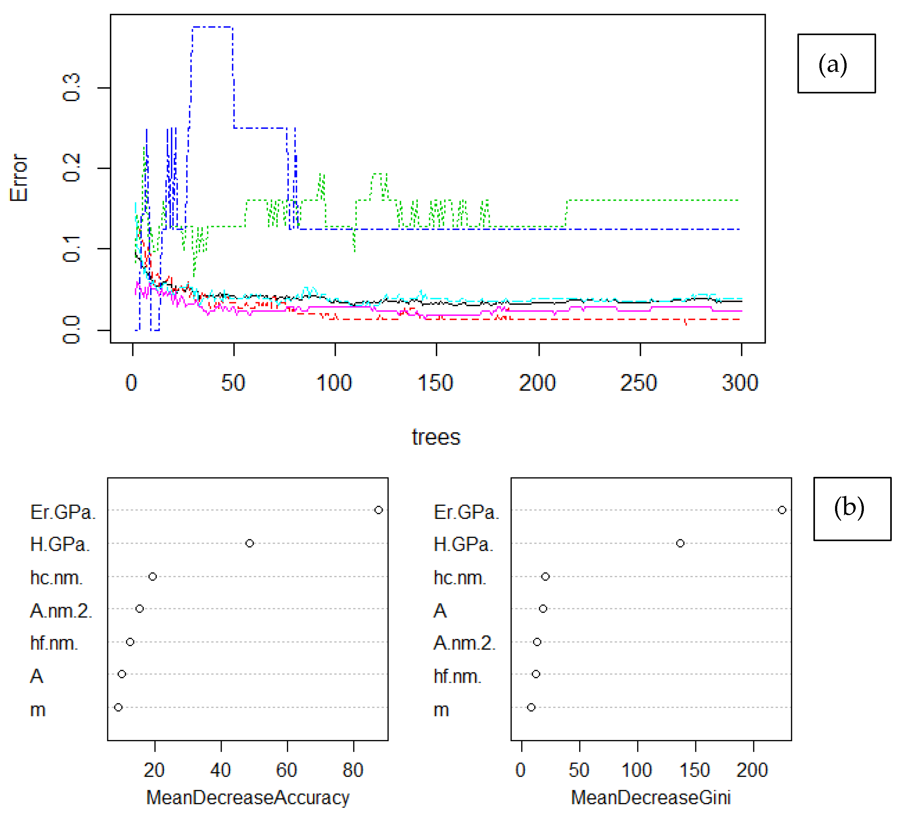 Nanomaterials 10 00645 g008