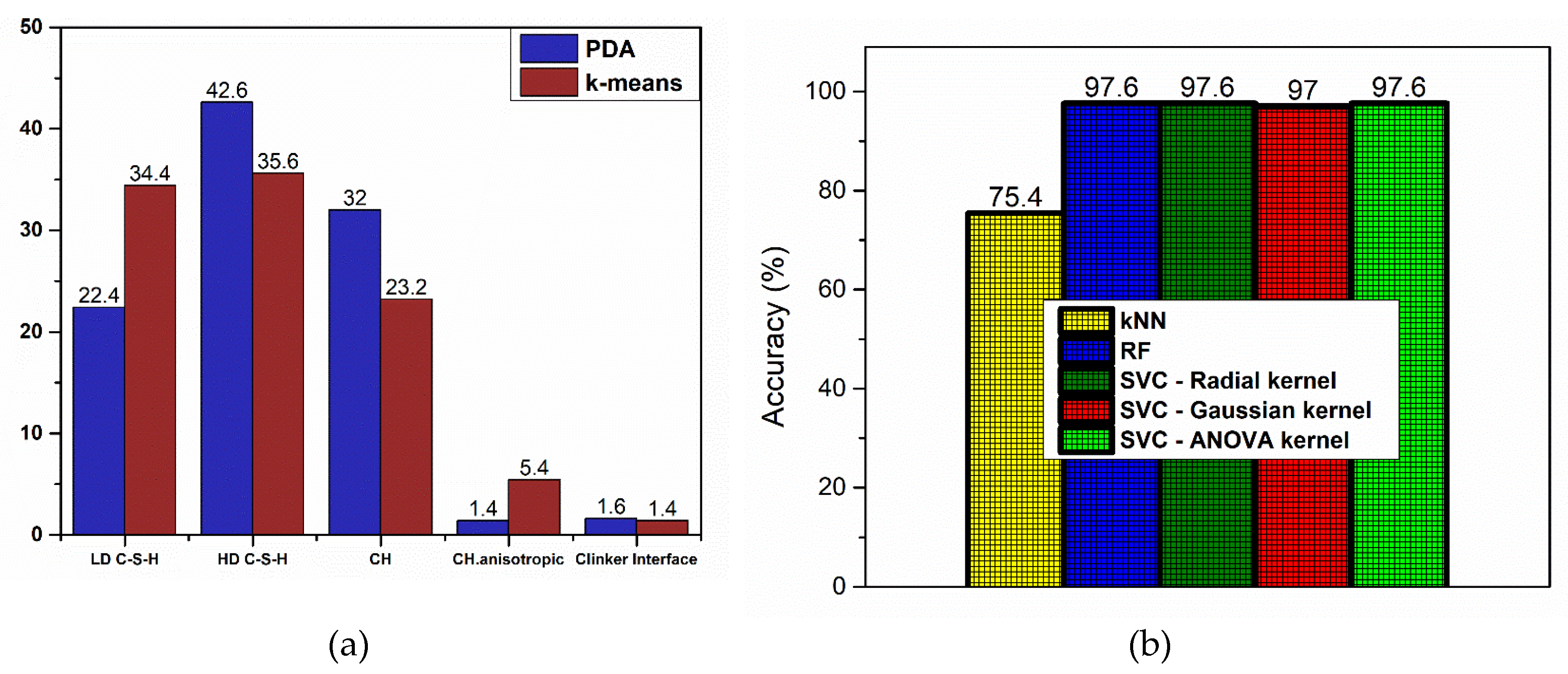 Nanomaterials 10 00645 g010