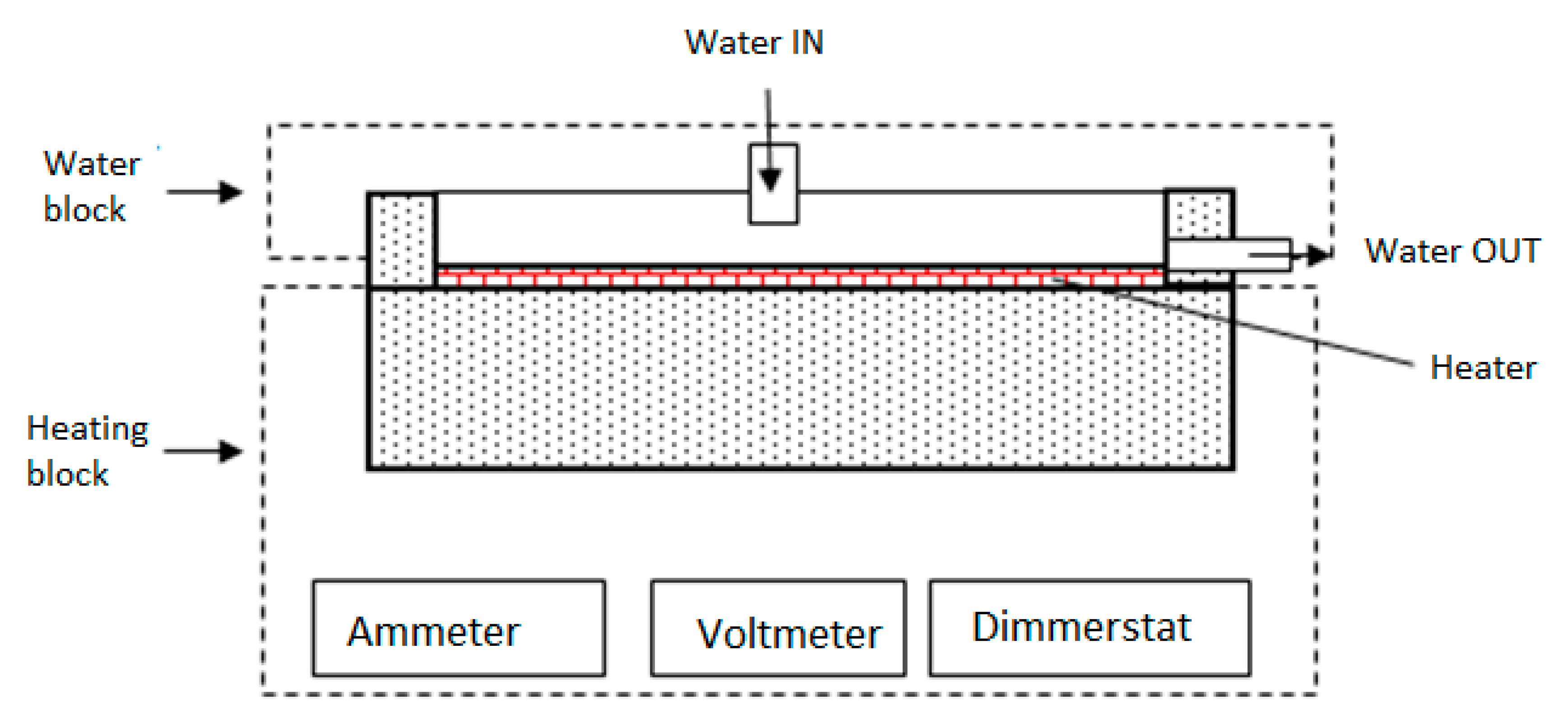 Nanomaterials 10 00647 g003 Nanomaterials 10 00647 g003