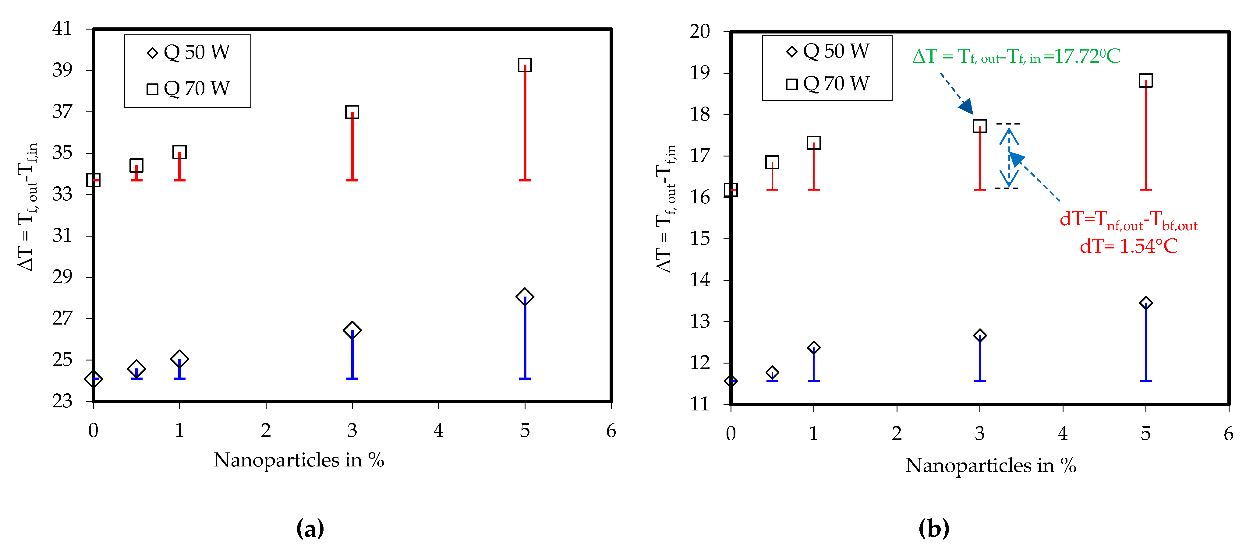 Nanomaterials 10 00647 g010 Nanomaterials 10 00647 g010