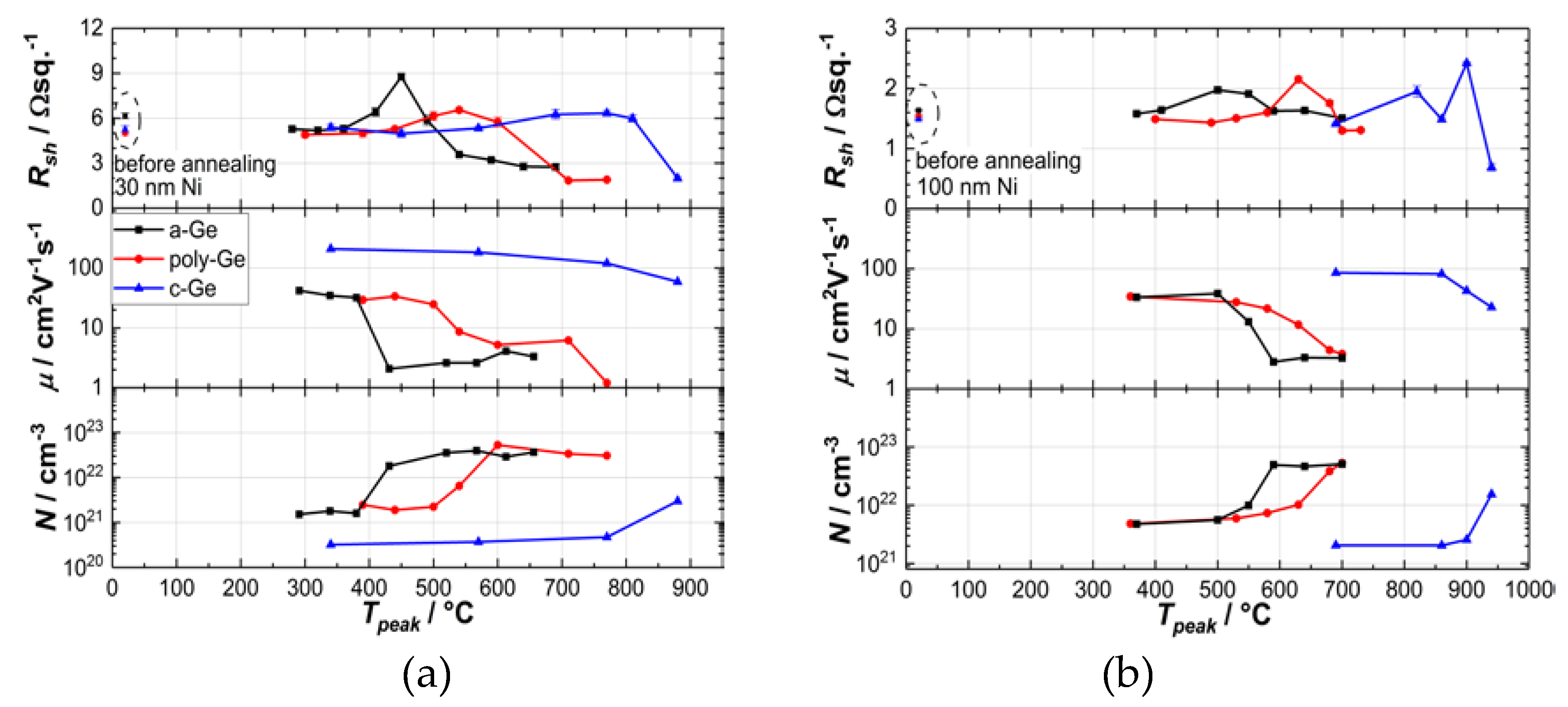 Nanomaterials 10 00648 g001 Nanomaterials 10 00648 g001