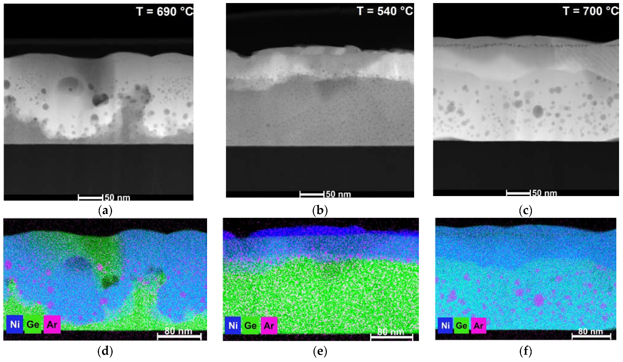 Nanomaterials 10 00648 g003 Nanomaterials 10 00648 g003