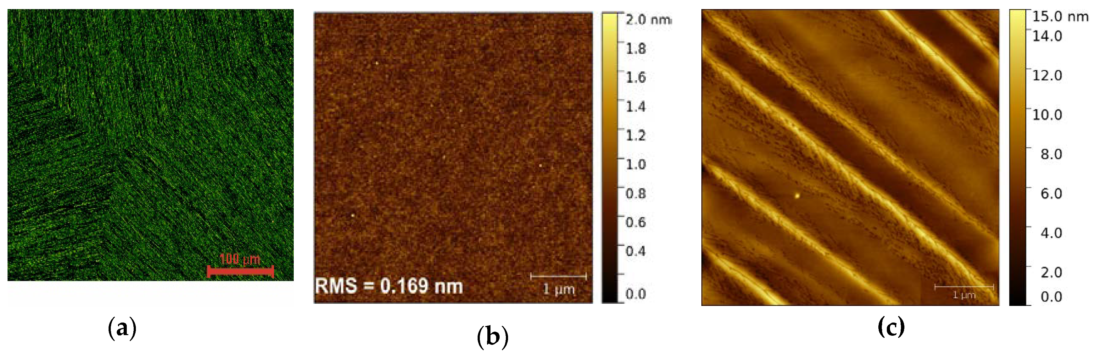 Nanomaterials 10 00648 g0a2 Nanomaterials 10 00648 g0a2
