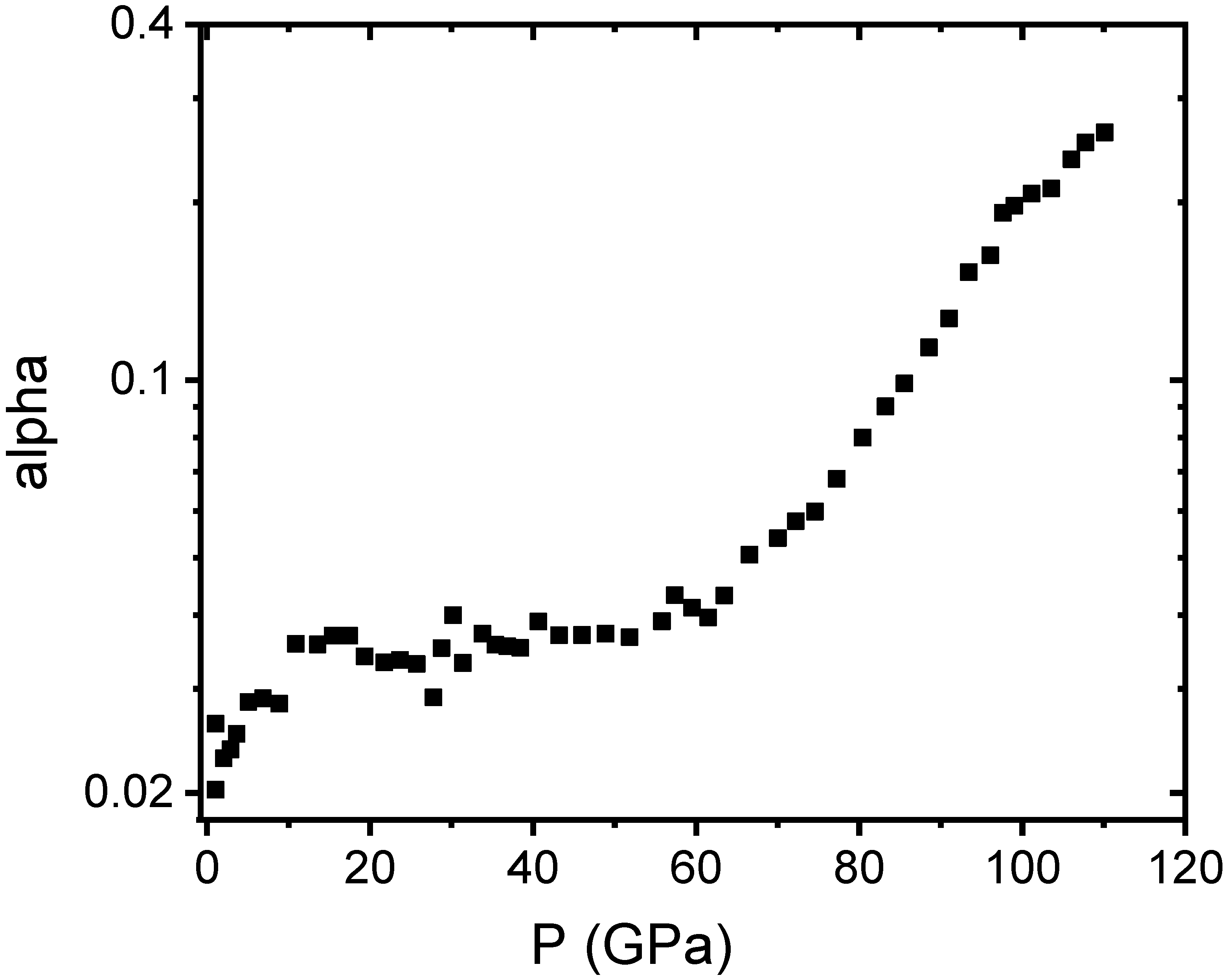 Nanomaterials 10 00650 g003