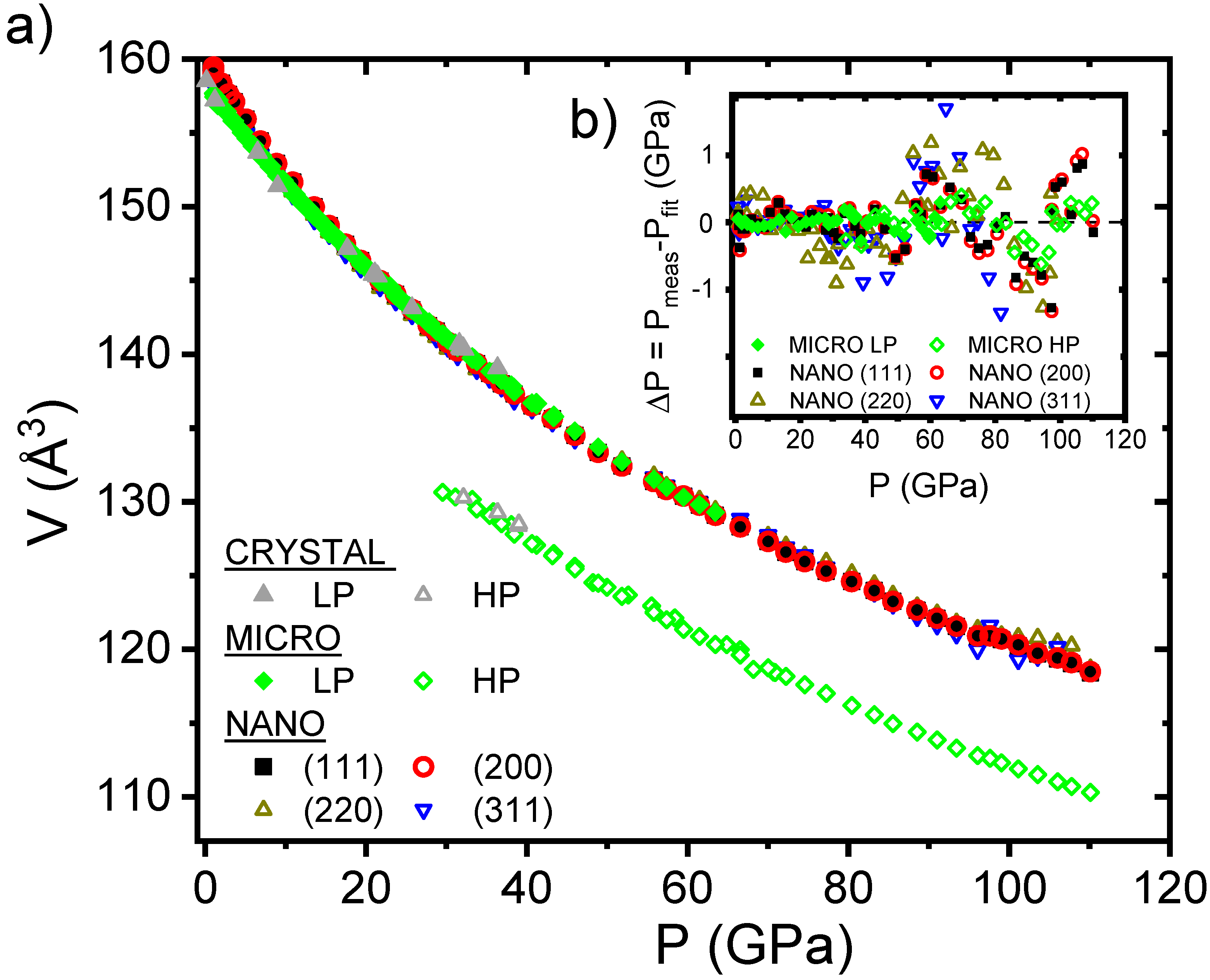 Nanomaterials 10 00650 g004