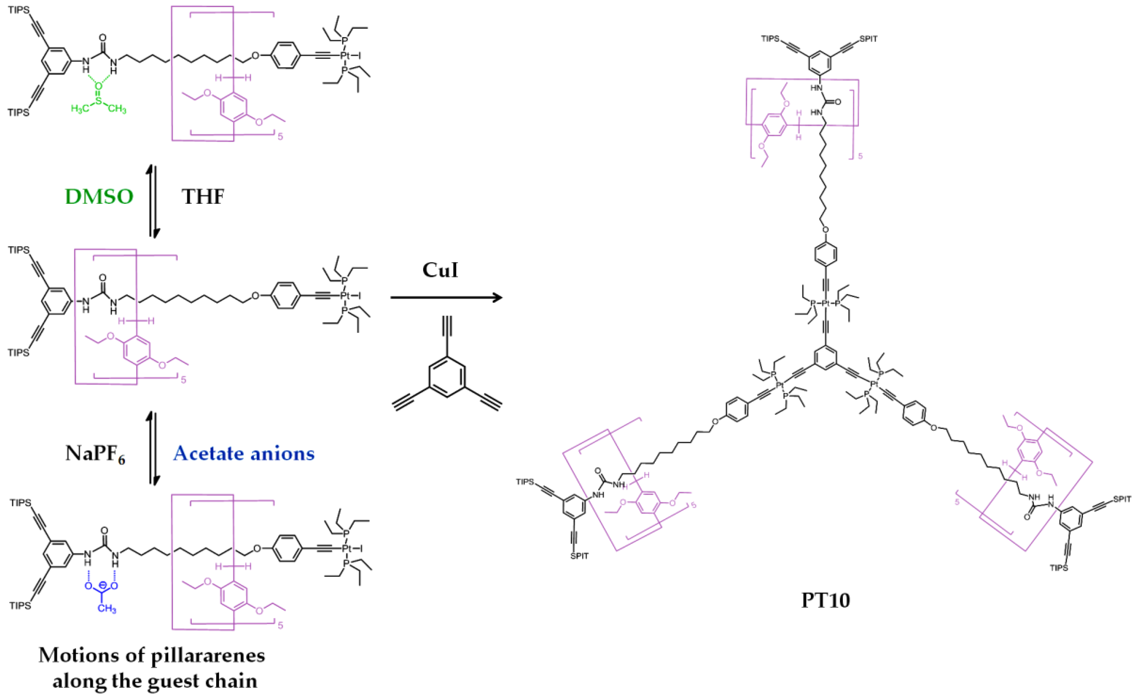 Nanomaterials 10 00651 g002