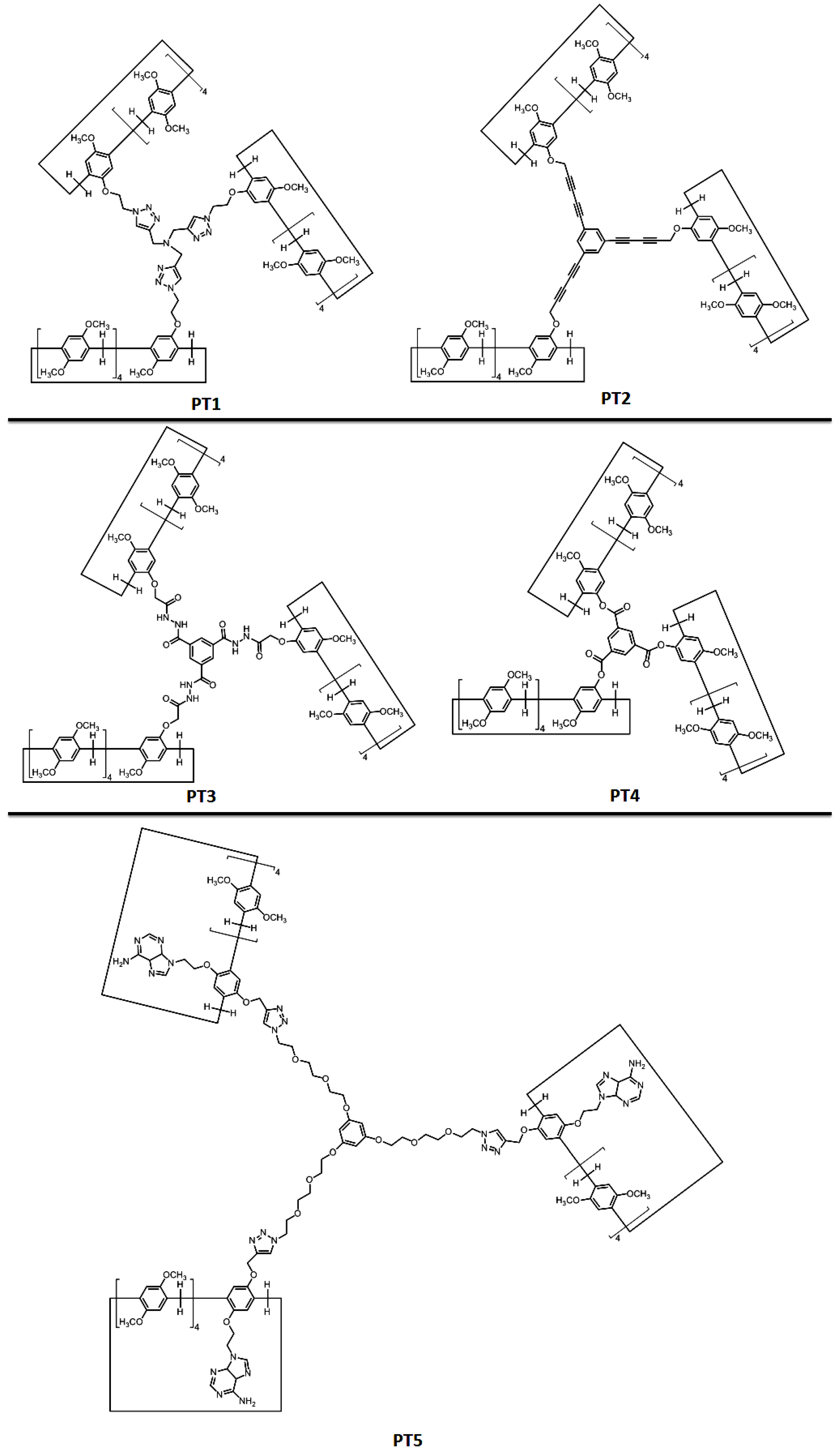 Nanomaterials 10 00651 sch001a