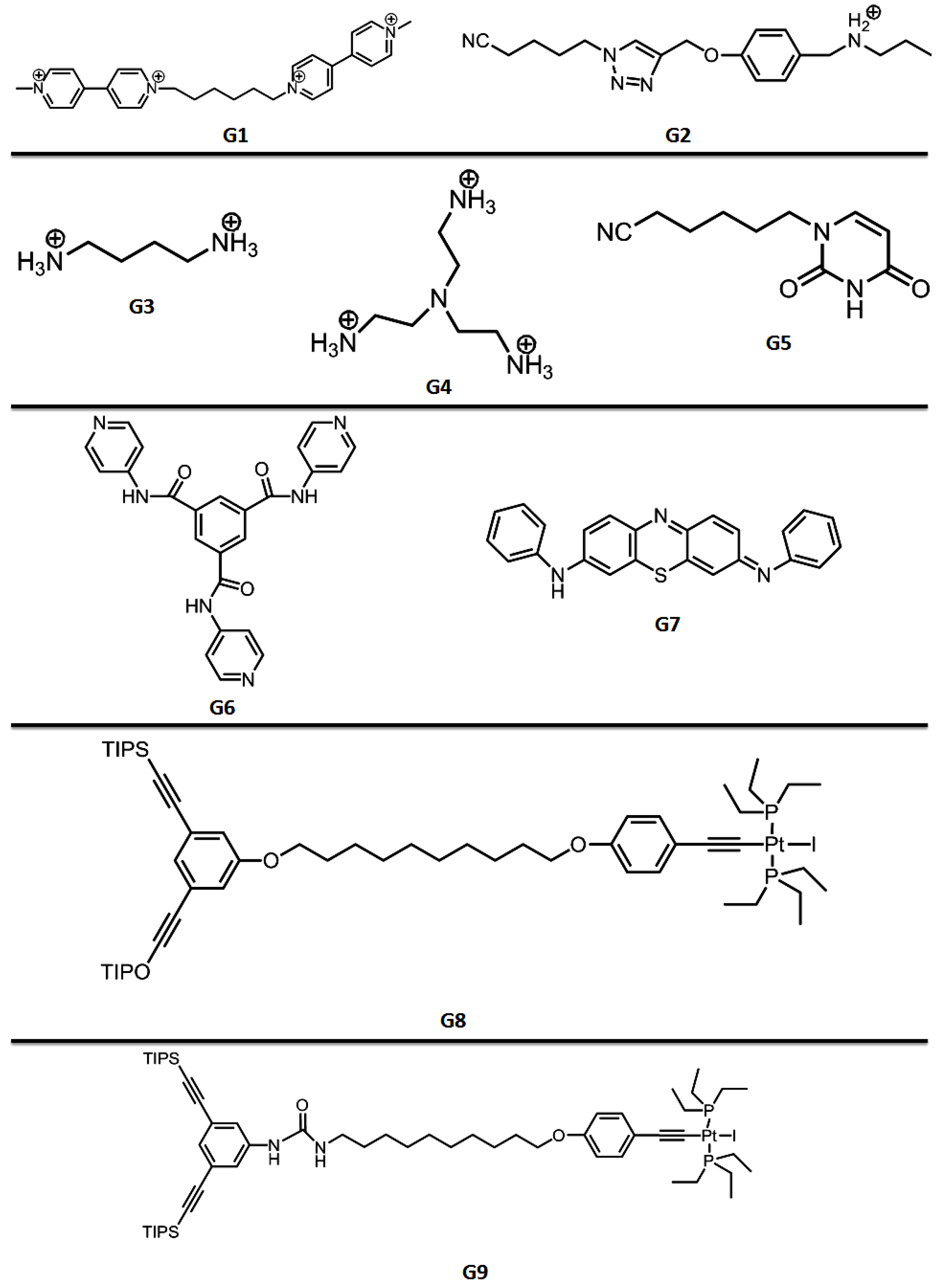 Nanomaterials 10 00651 sch002