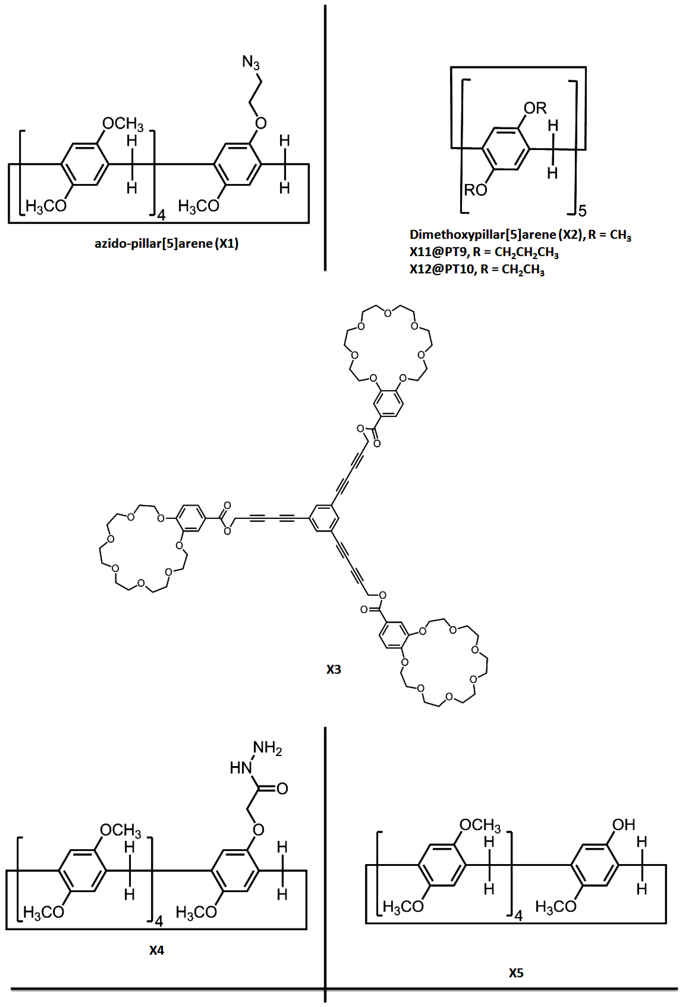 Nanomaterials 10 00651 sch003a