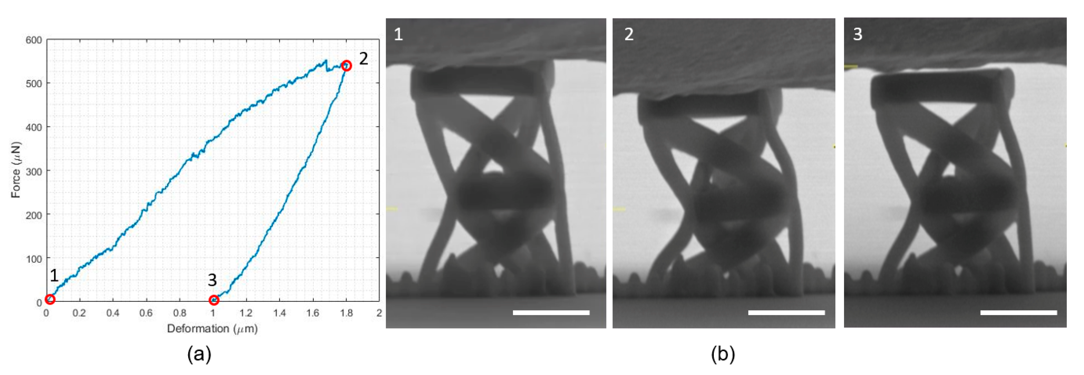 Nanomaterials 10 00652 g006 Nanomaterials 10 00652 g006
