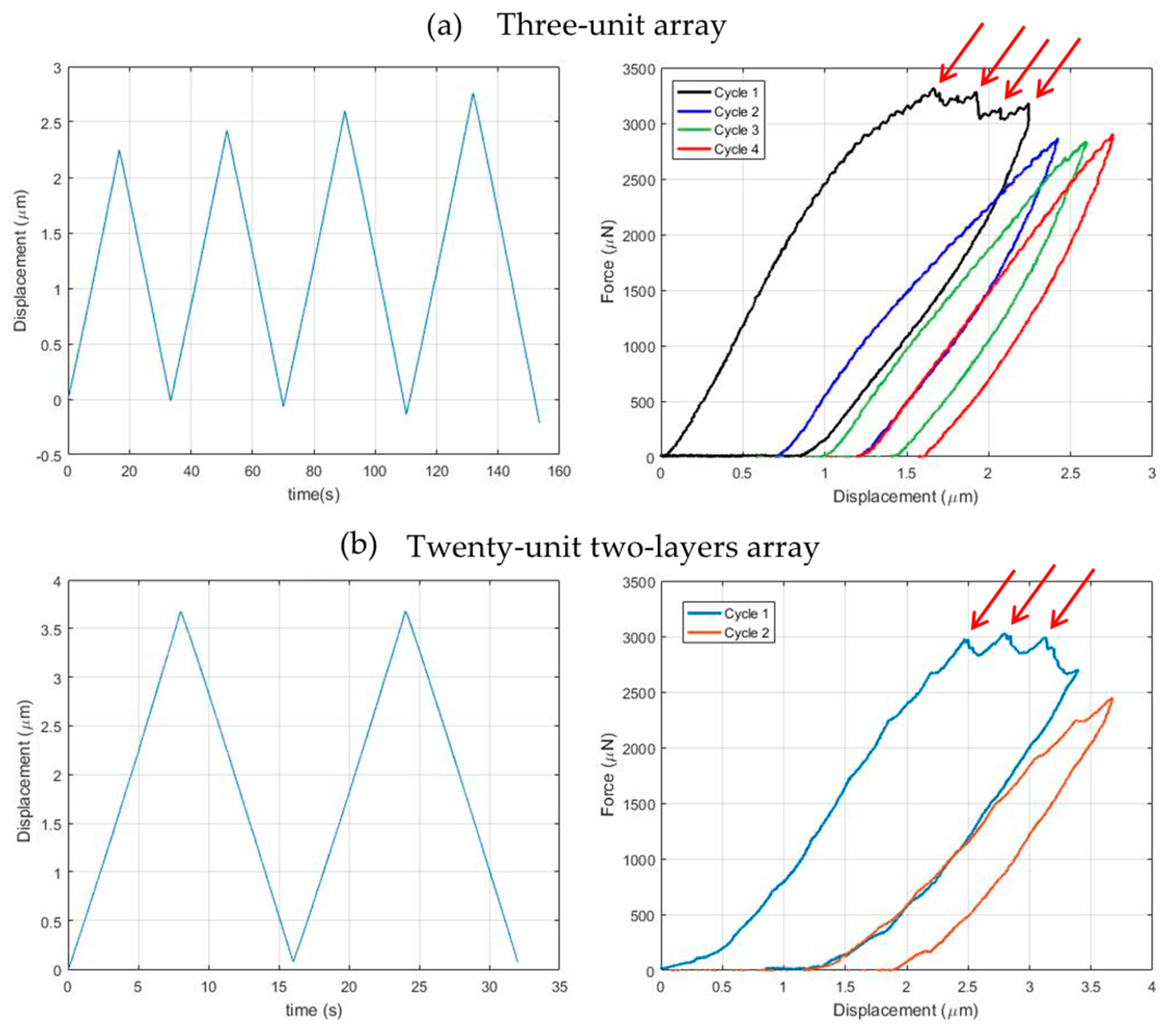 Nanomaterials 10 00652 g009 Nanomaterials 10 00652 g009
