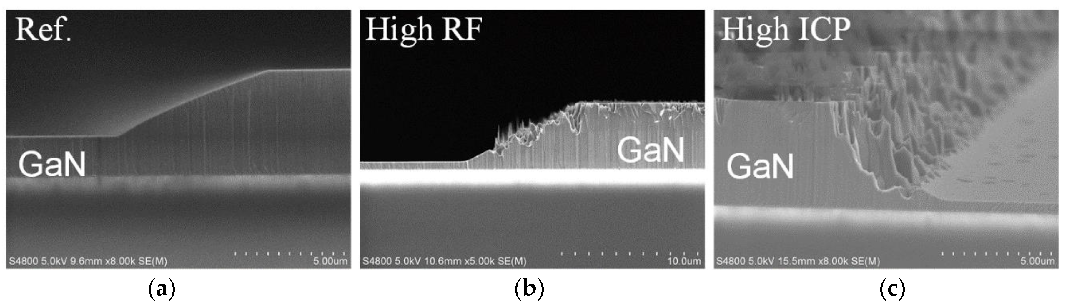 Nanomaterials 10 00657 g003