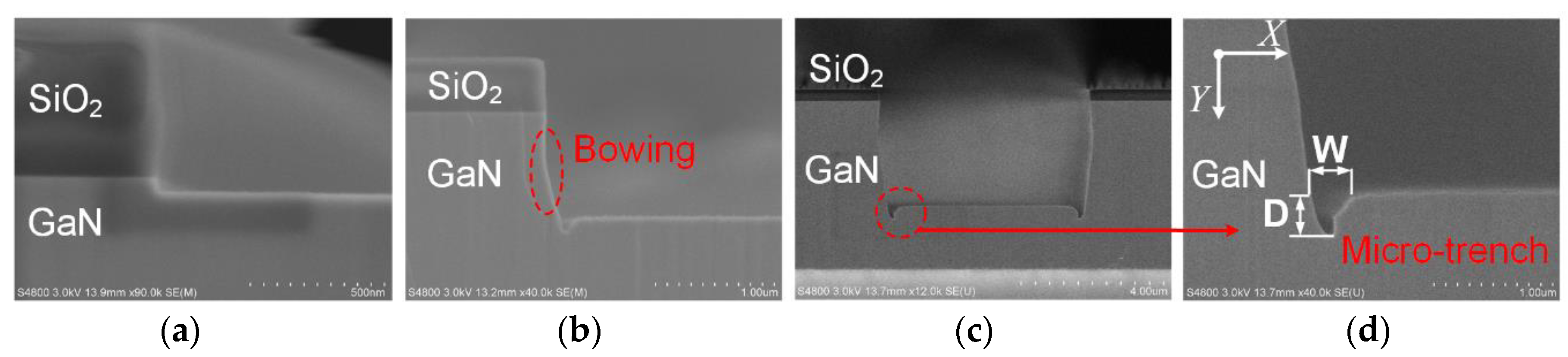 Nanomaterials 10 00657 g006