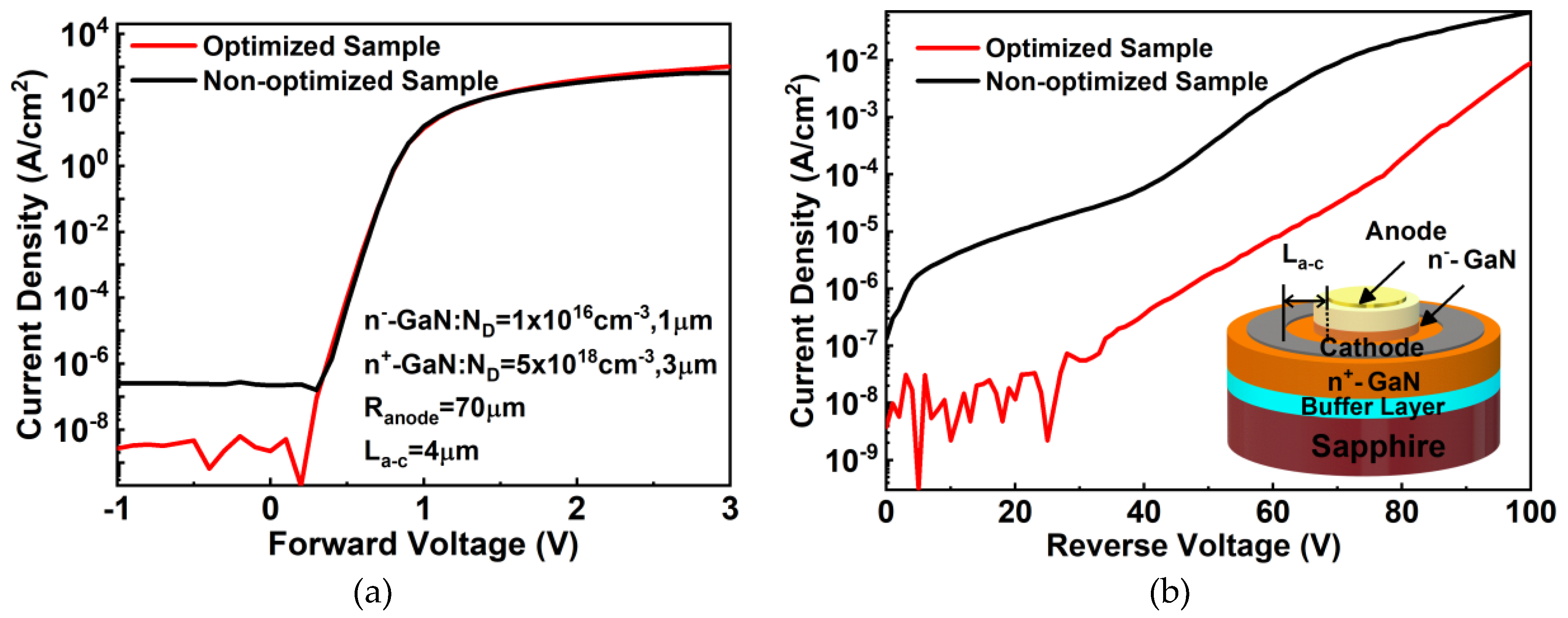 Nanomaterials 10 00657 g013