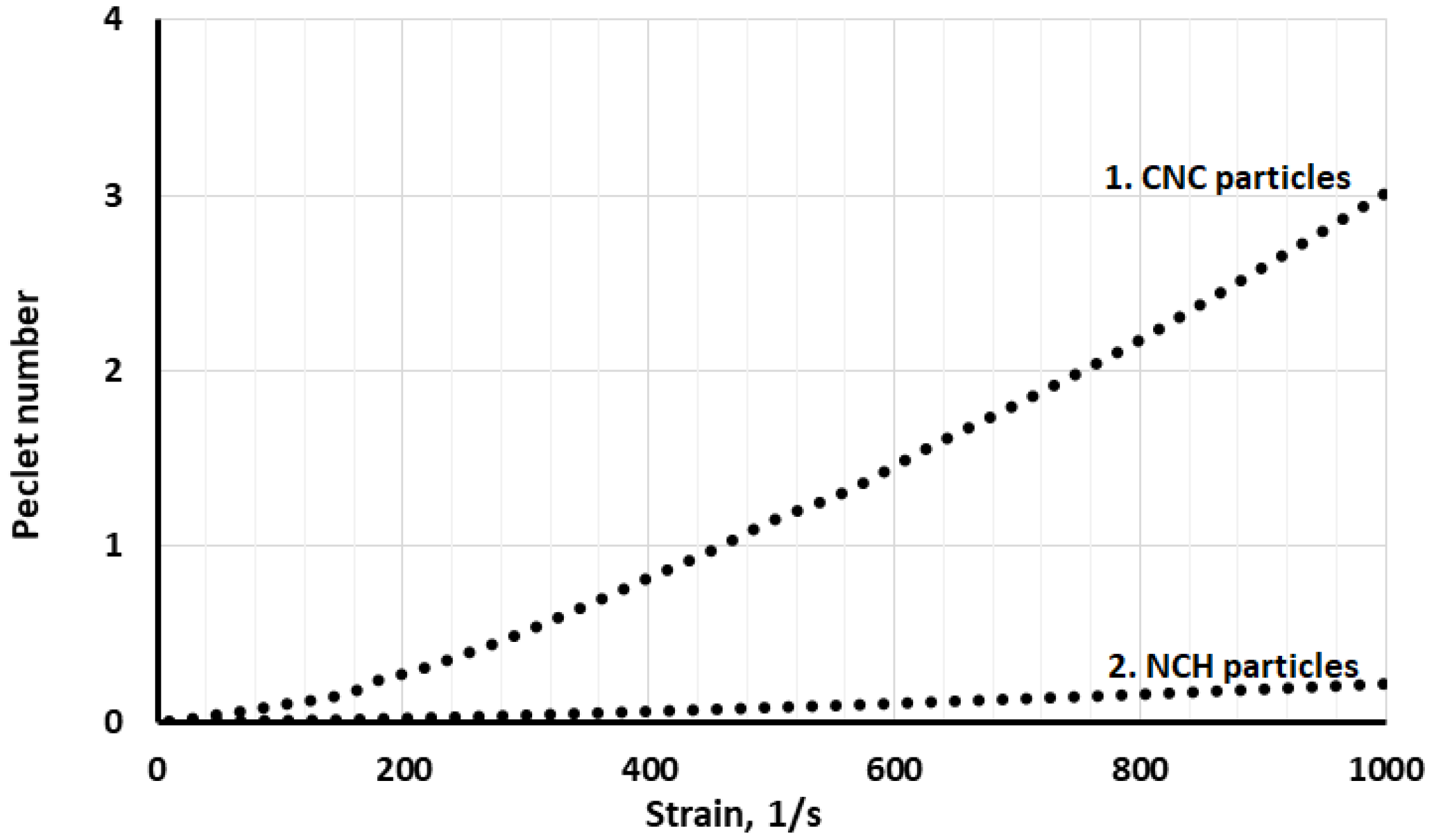 Nanomaterials 10 00660 g004 Nanomaterials 10 00660 g004