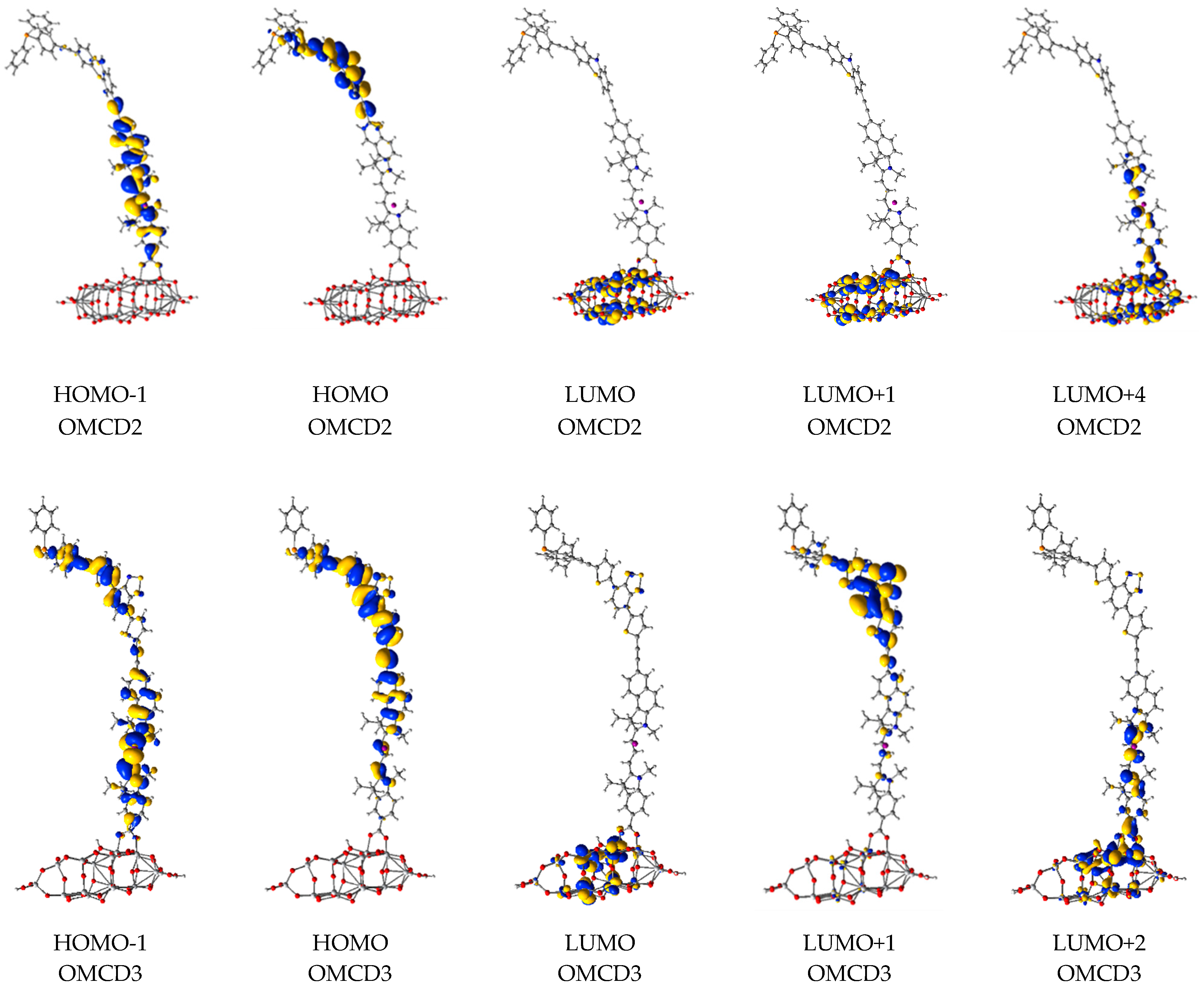 Nanomaterials 10 00662 g008