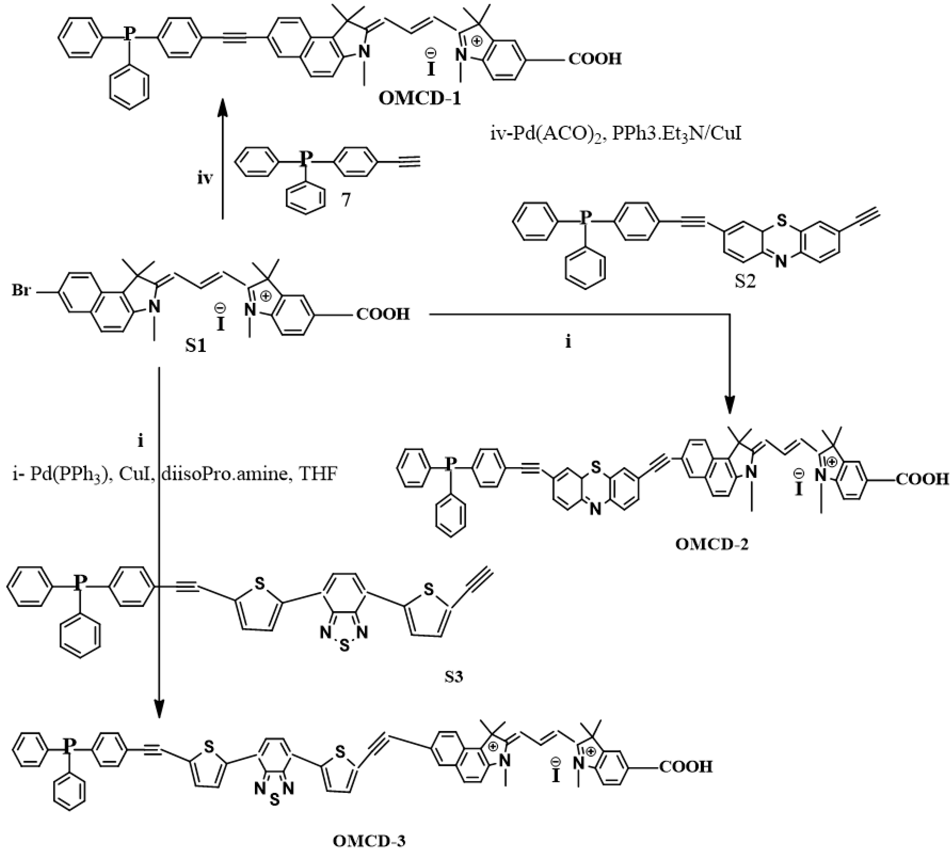 Nanomaterials 10 00662 sch002