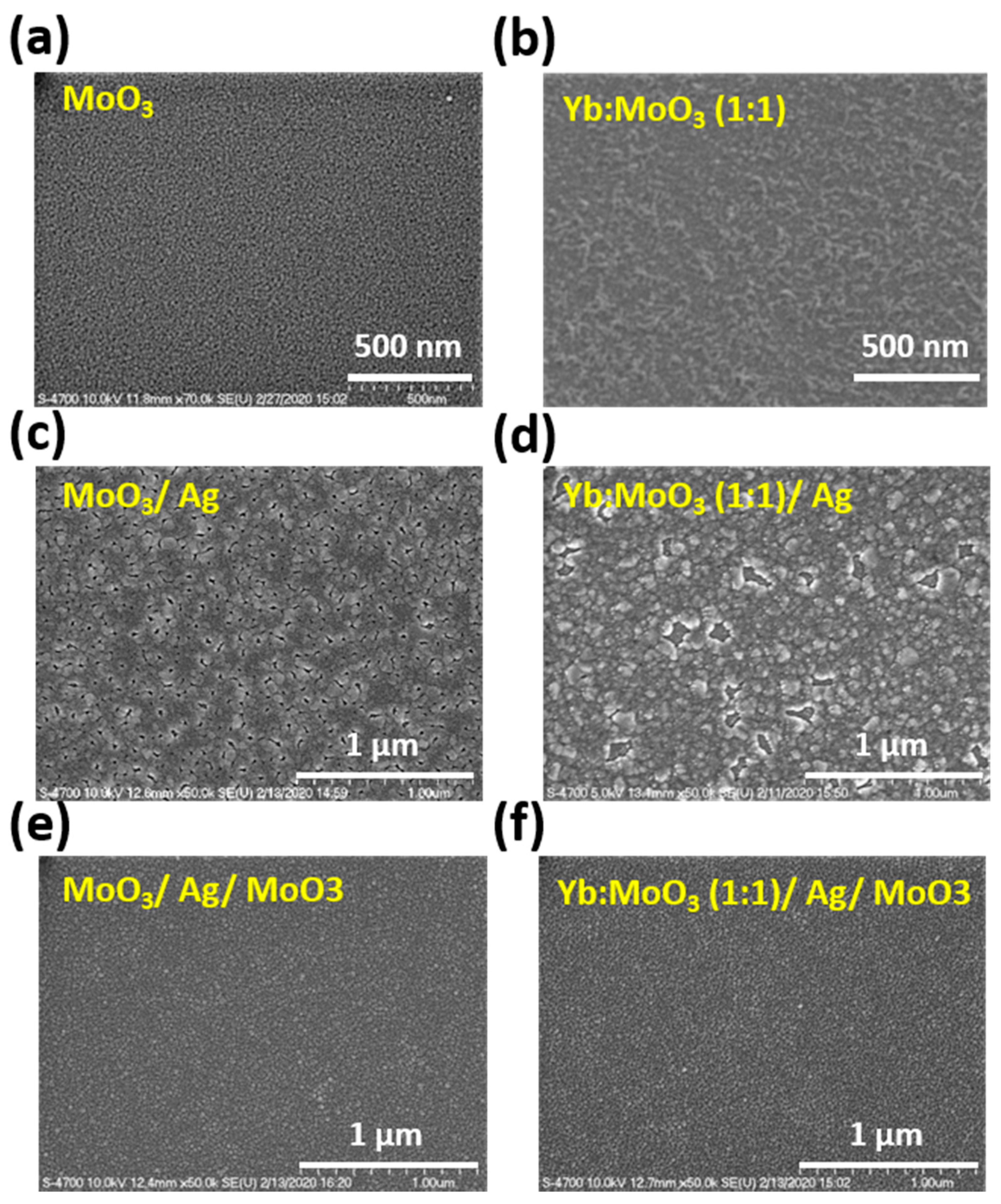 Nanomaterials 10 00663 g002