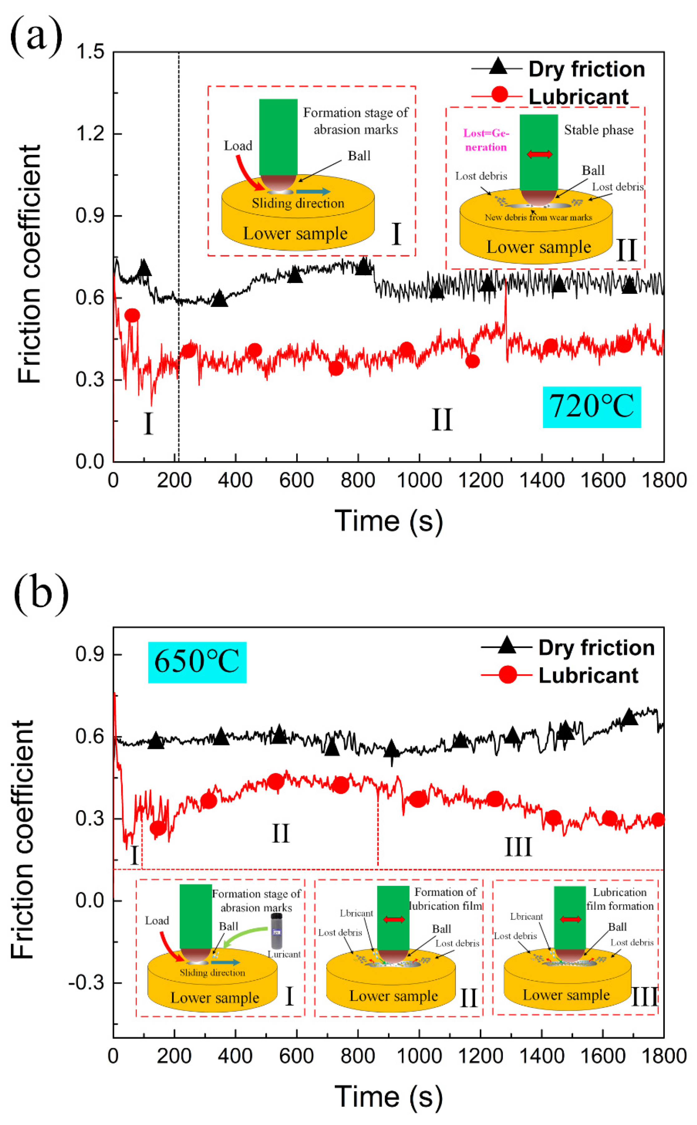 Nanomaterials 10 00665 g004