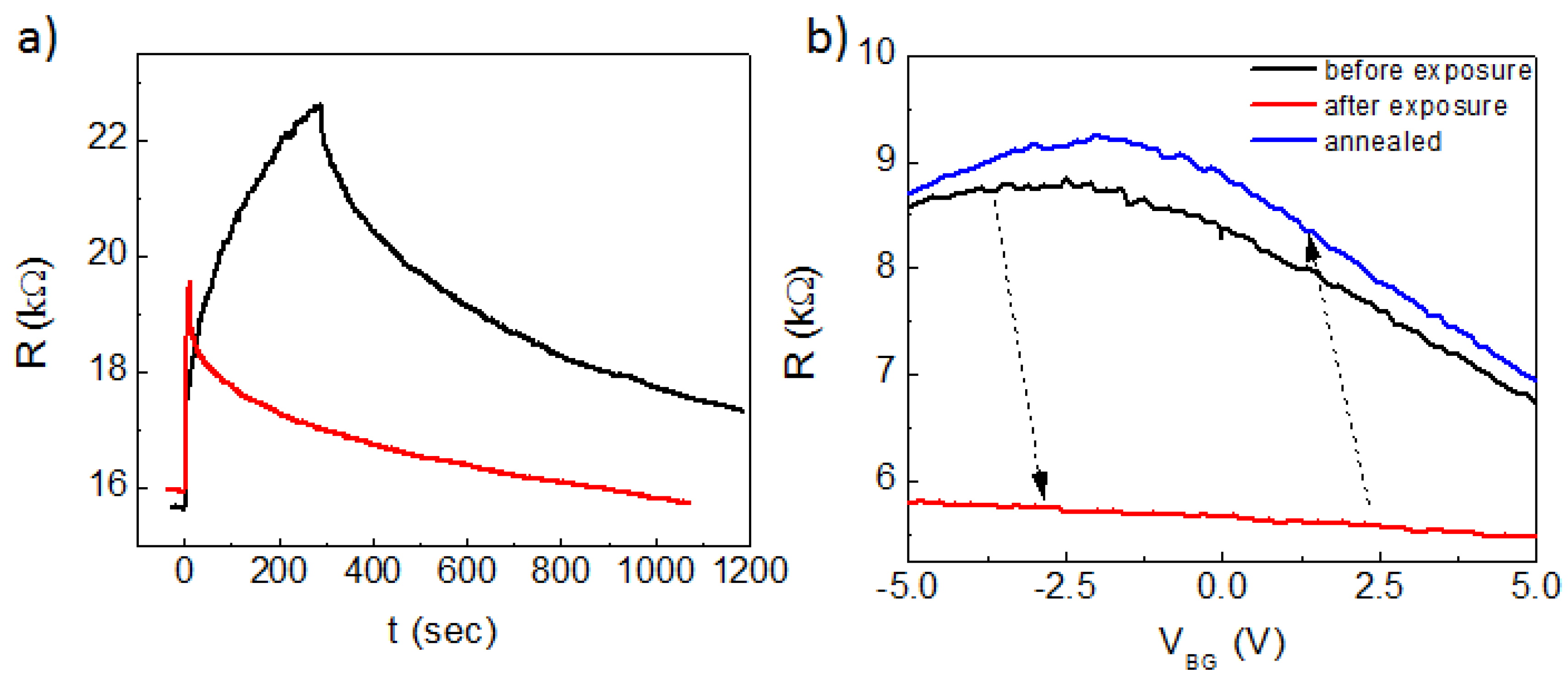 Nanomaterials 10 00666 g002