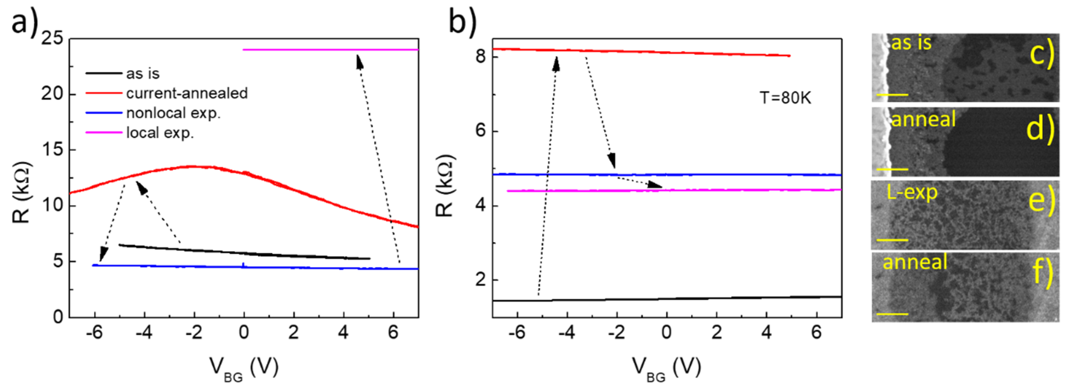 Nanomaterials 10 00666 g003