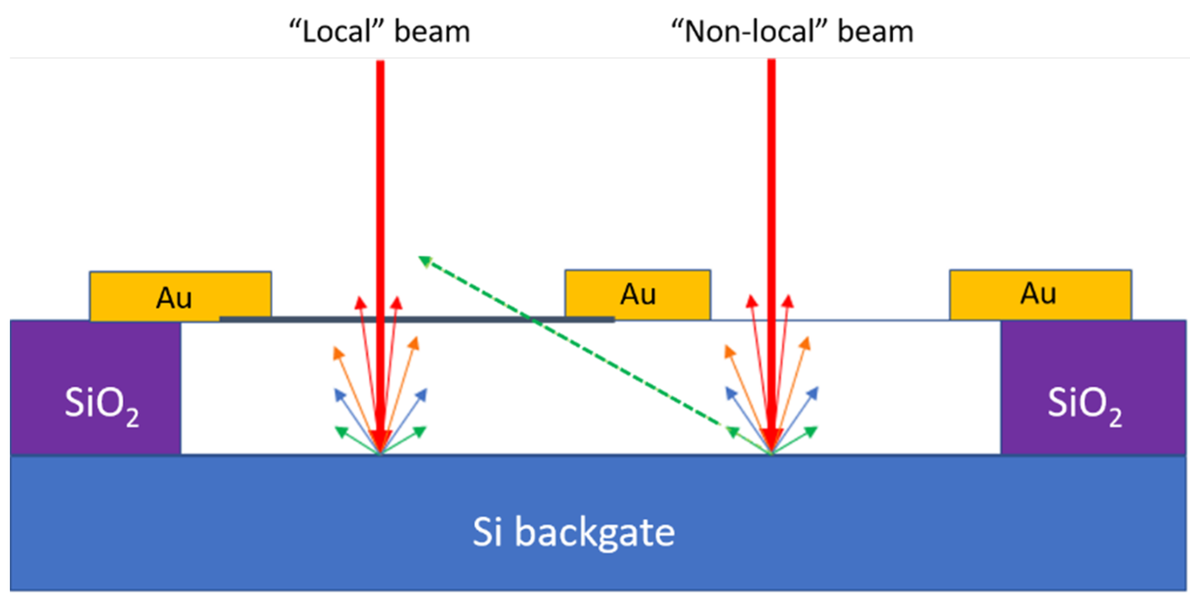 Nanomaterials 10 00666 g004