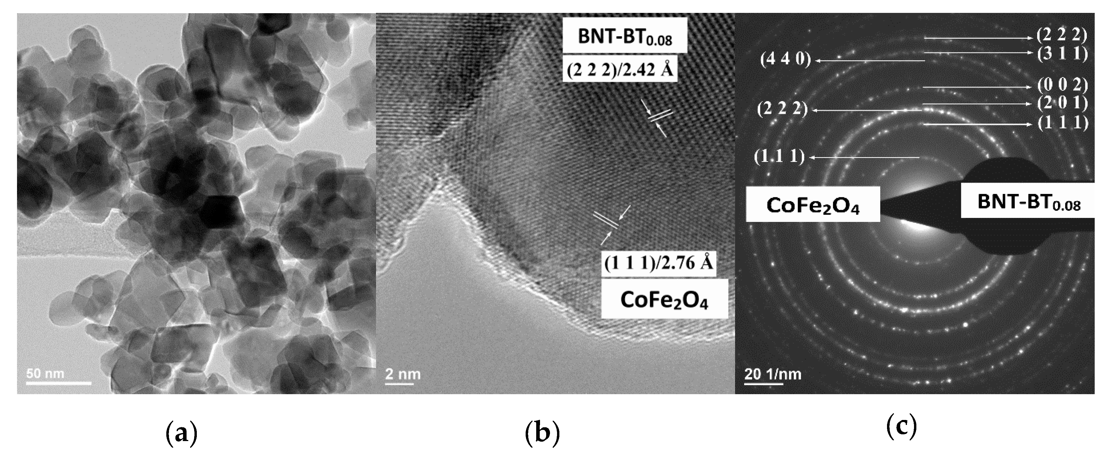 Nanomaterials 10 00672 g005 Nanomaterials 10 00672 g005