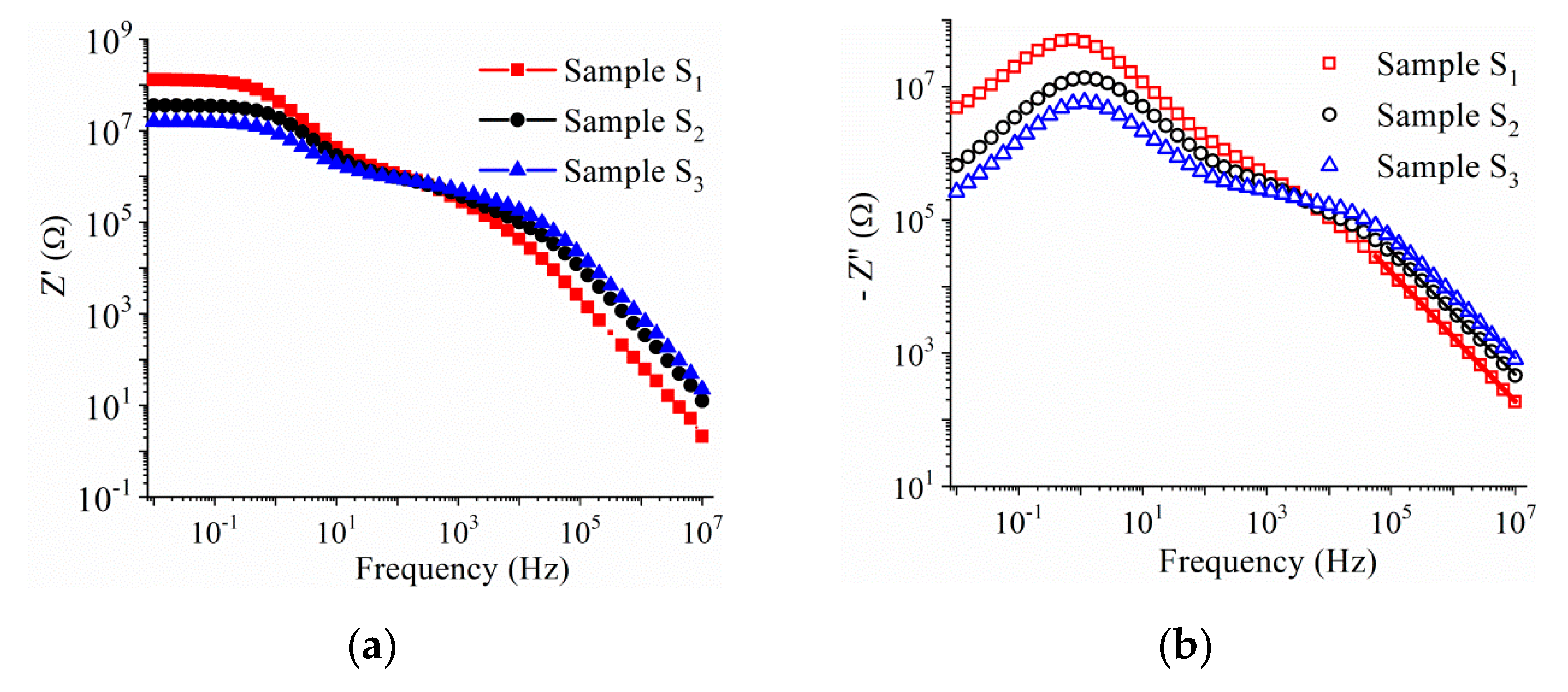 Nanomaterials 10 00672 g008 Nanomaterials 10 00672 g008