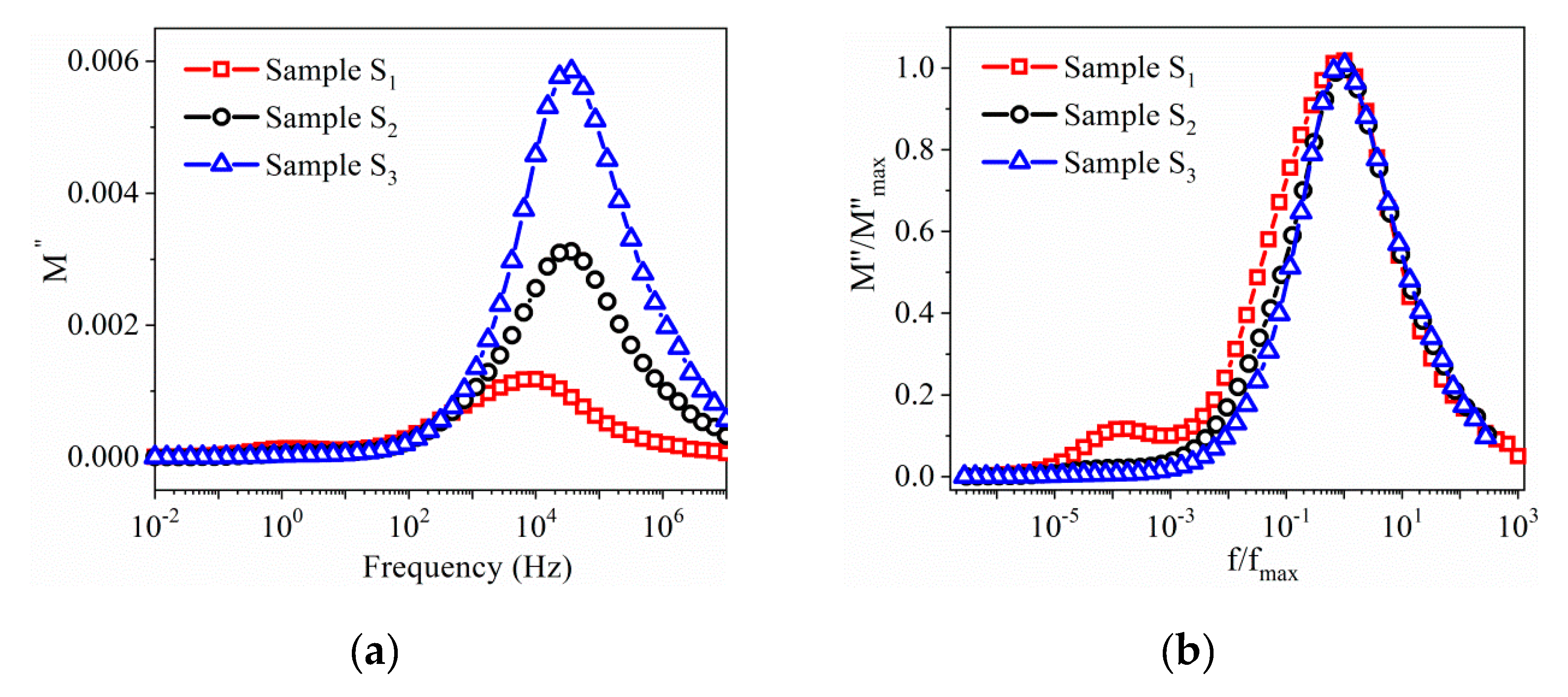 Nanomaterials 10 00672 g010 Nanomaterials 10 00672 g010